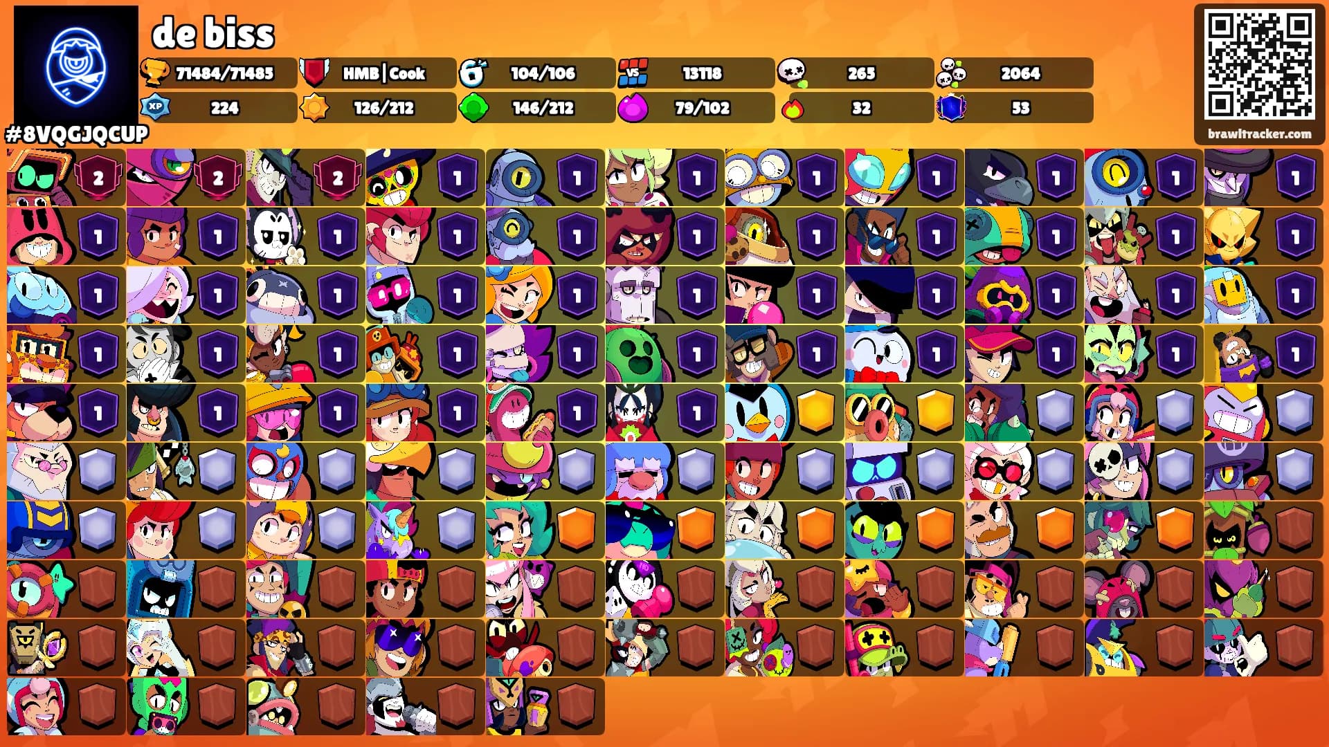 de biss's Ranks