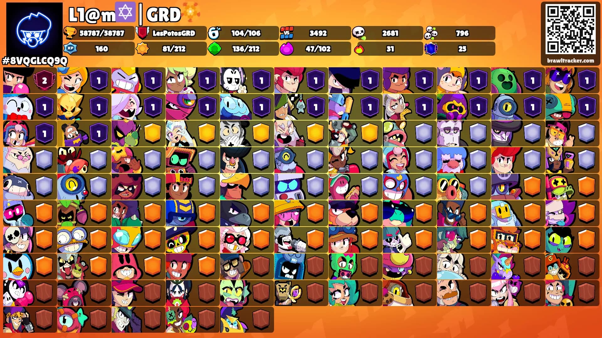 L1@m✡️|GRD🏵️'s Ranks