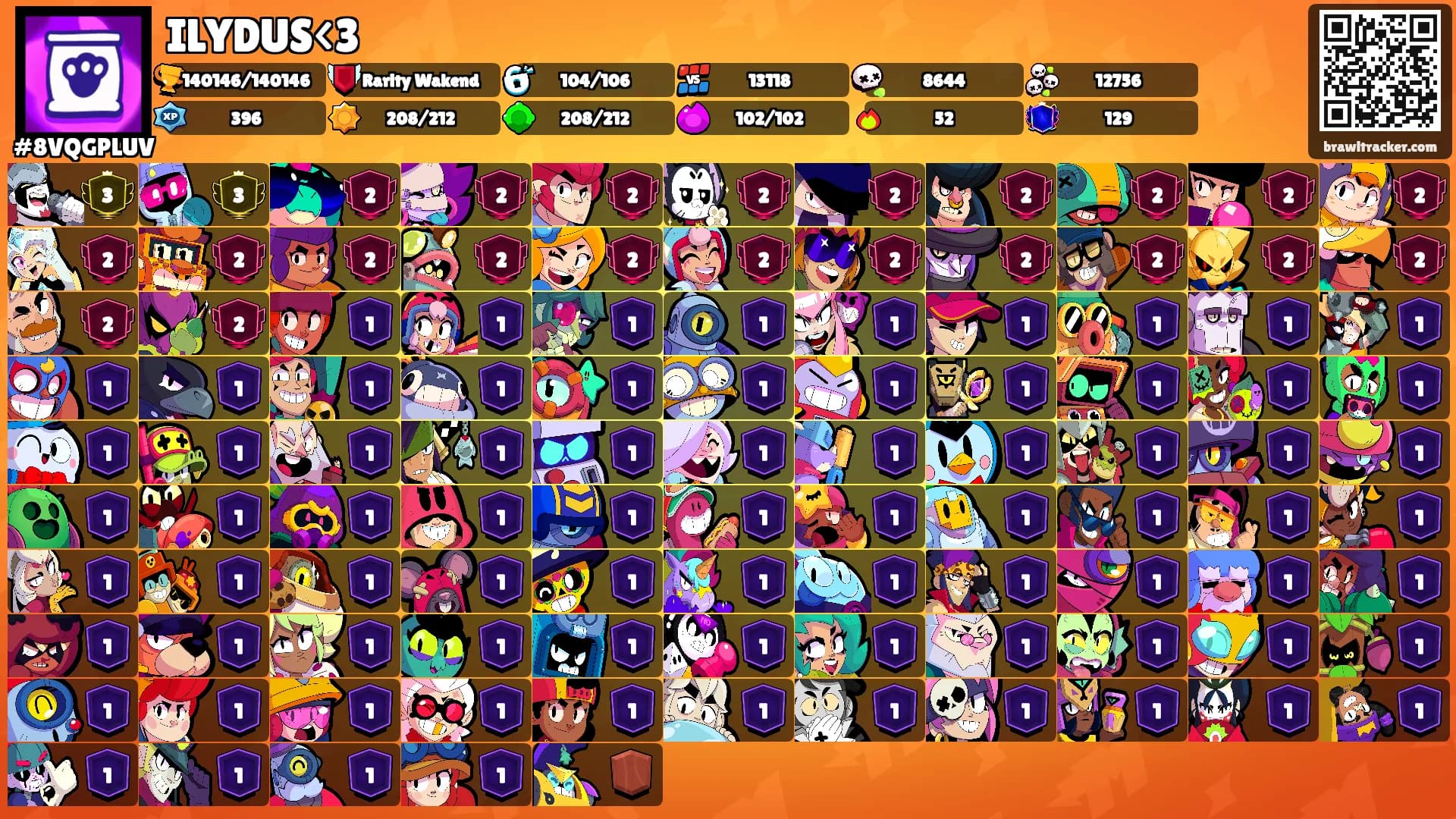 ILYDUS<3's Ranks
