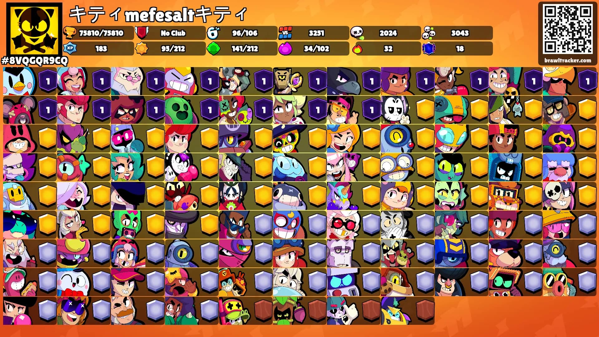 キティmefesaltキティ's Ranks