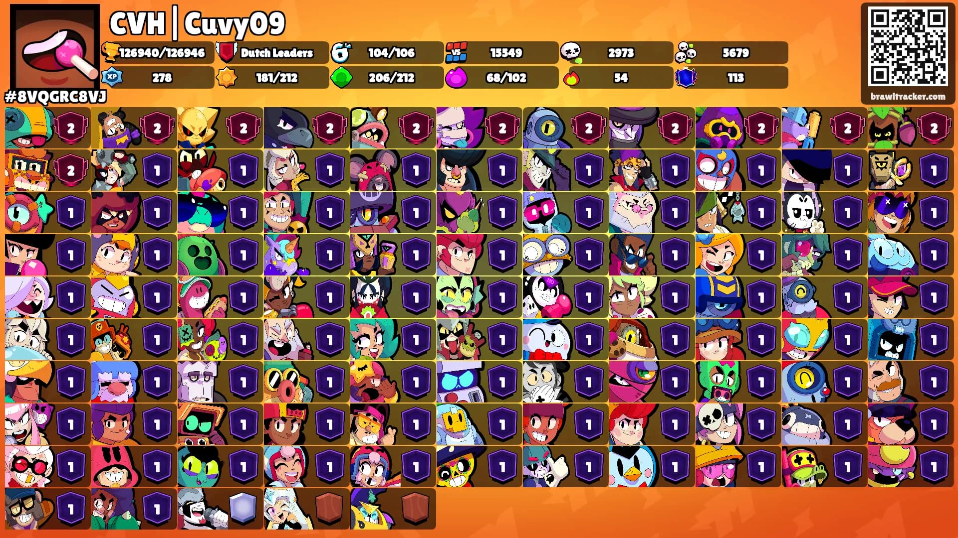 CVH|Cuvy09's Ranks