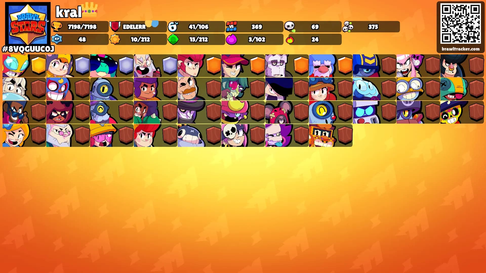 kral👑's Ranks
