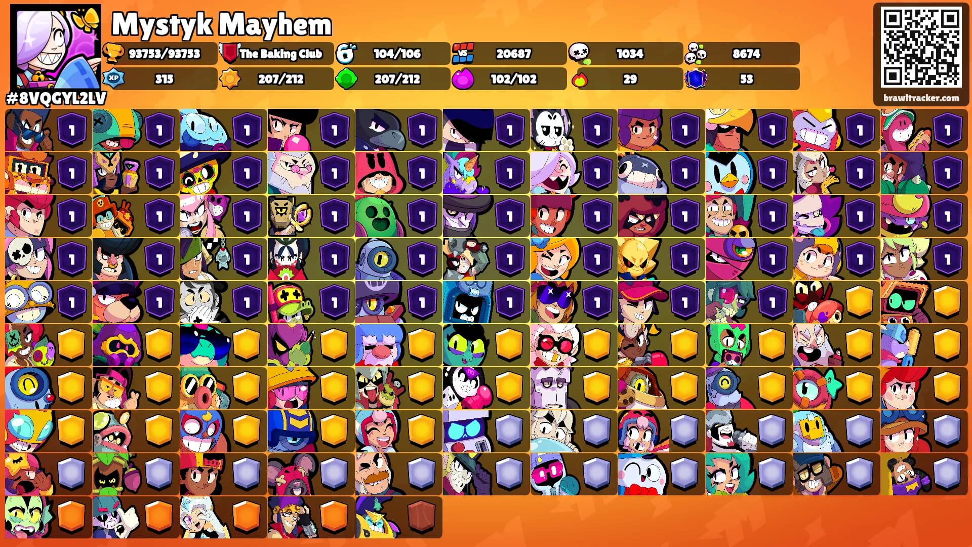 Mystyk Mayhem's Ranks