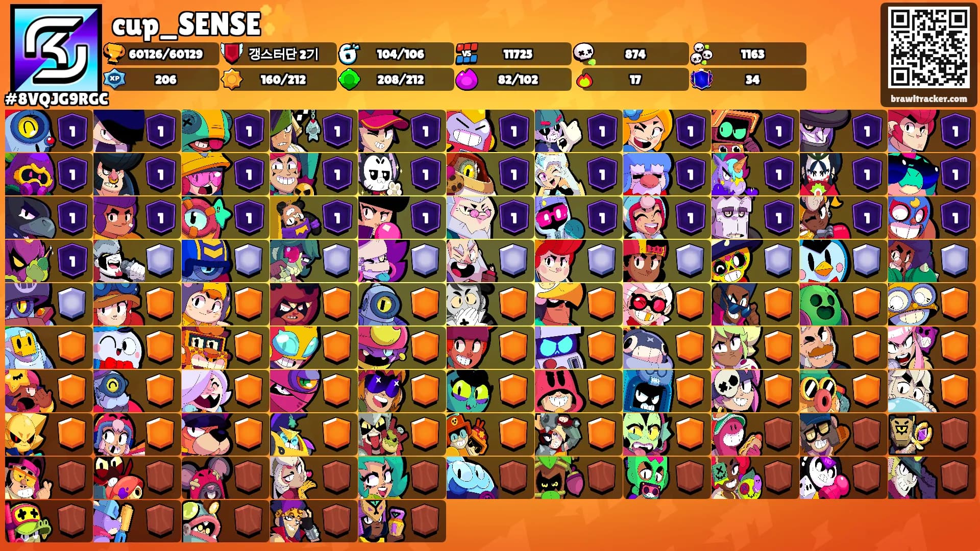 cup_SENSE✨'s Ranks