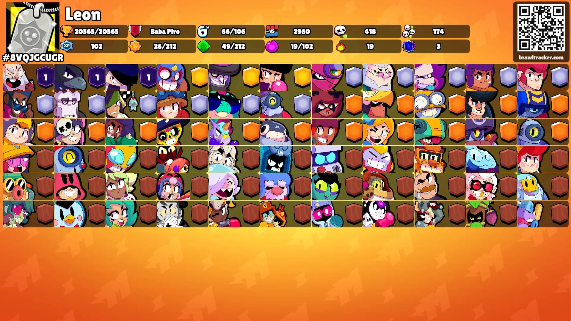 Leon's Ranks