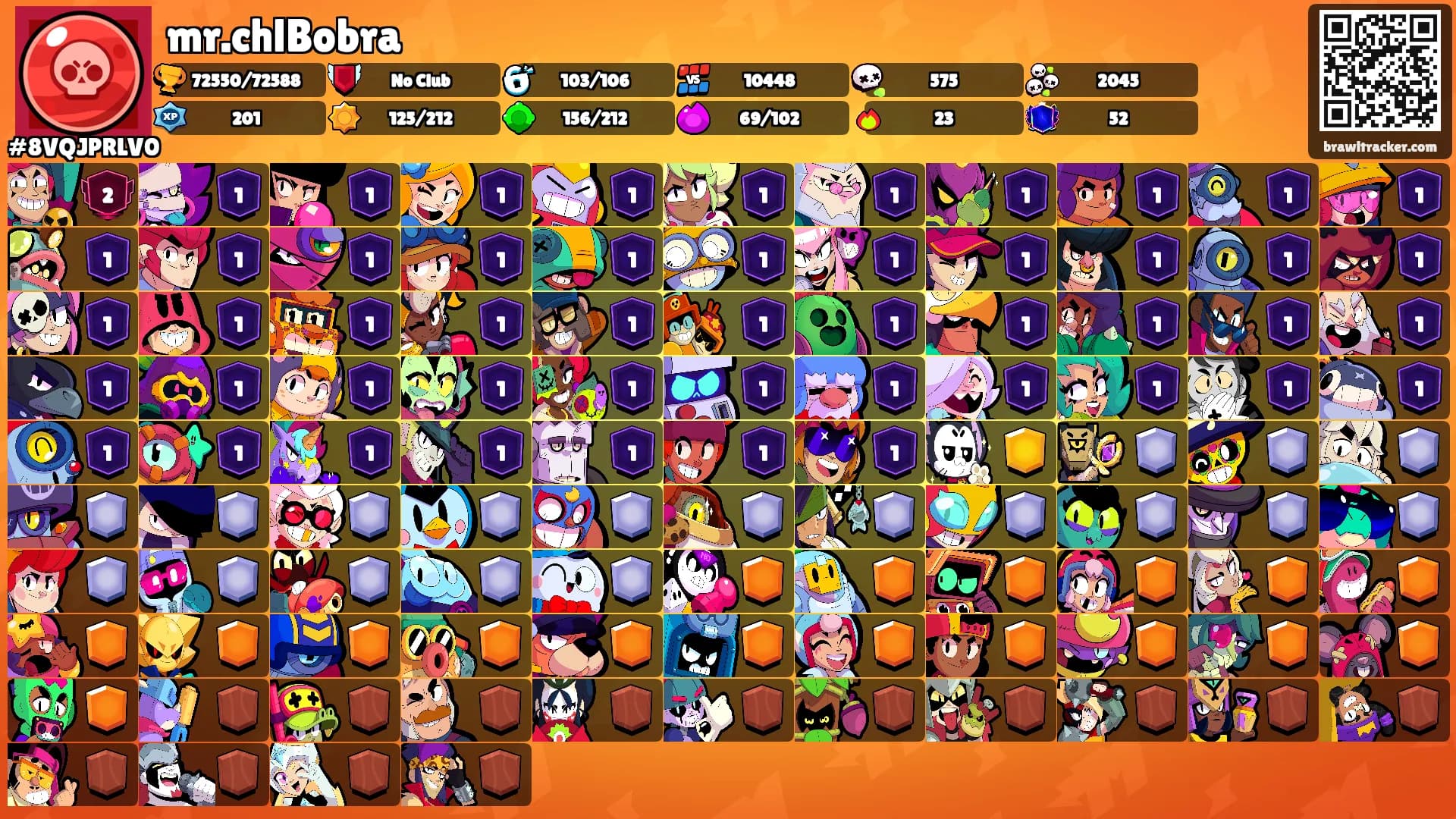 mr.chlBobra's Ranks