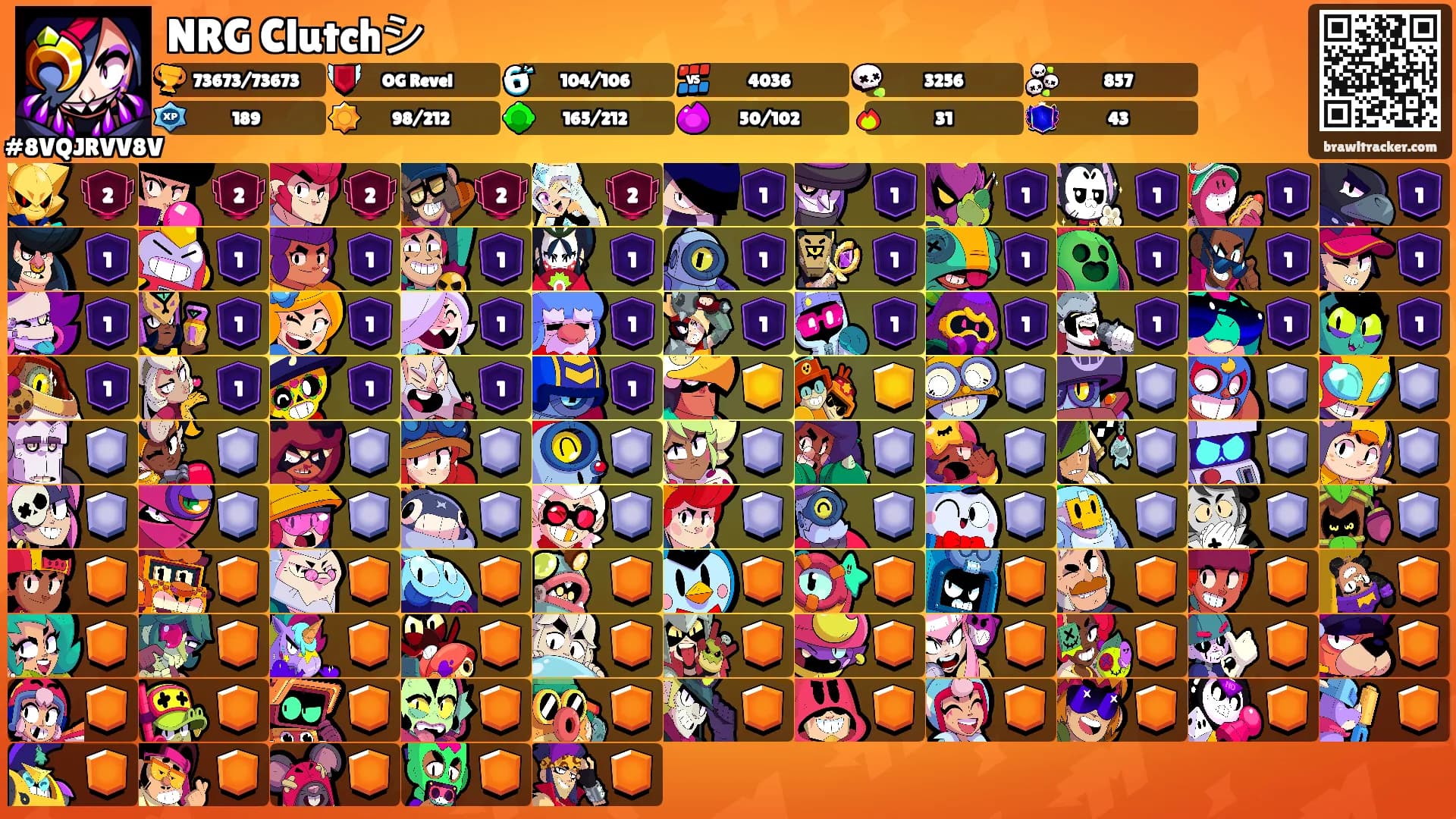 NRG Clutchシ's Ranks