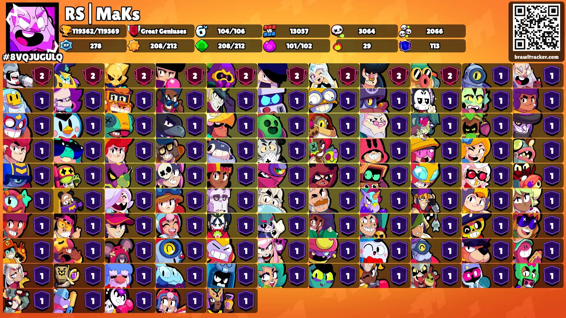 RS|MaKs's Ranks