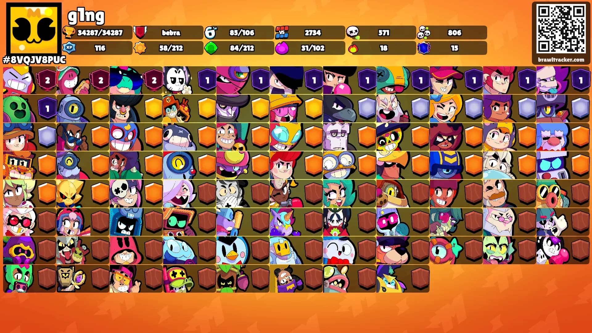 g1ng's Ranks