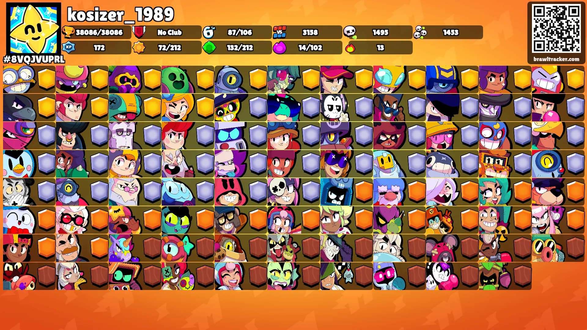 kosizer_1989's Ranks