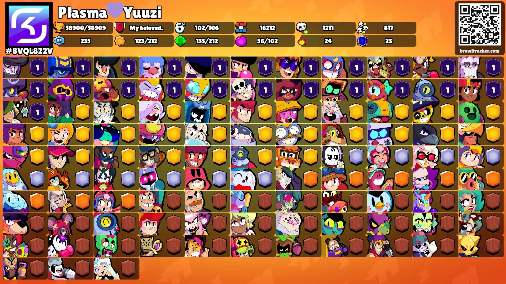 Plasma💜Yuuzi's Ranks
