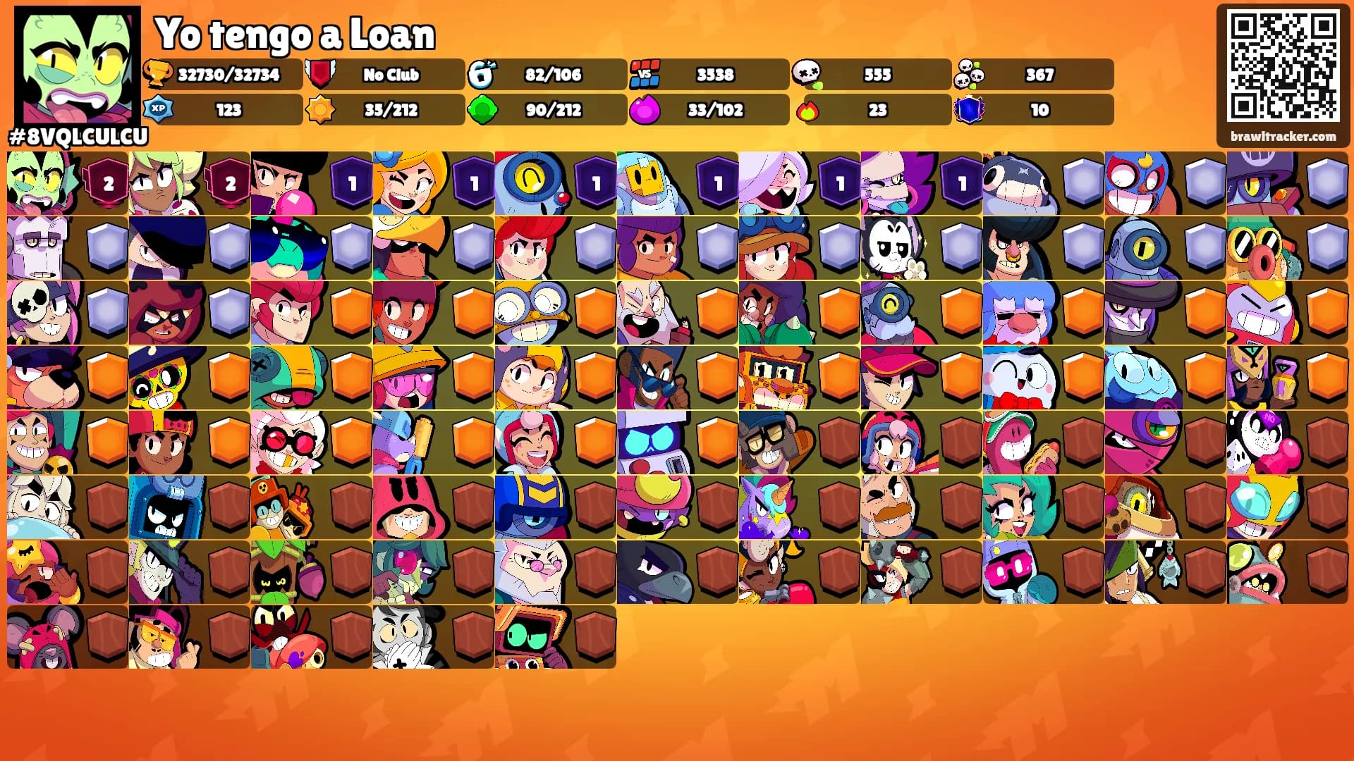 Yo tengo a Loan's Ranks