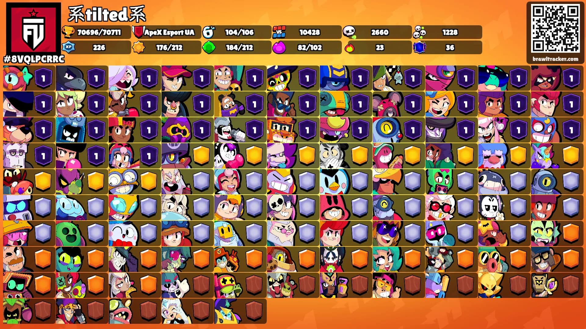 系tilted系's Ranks