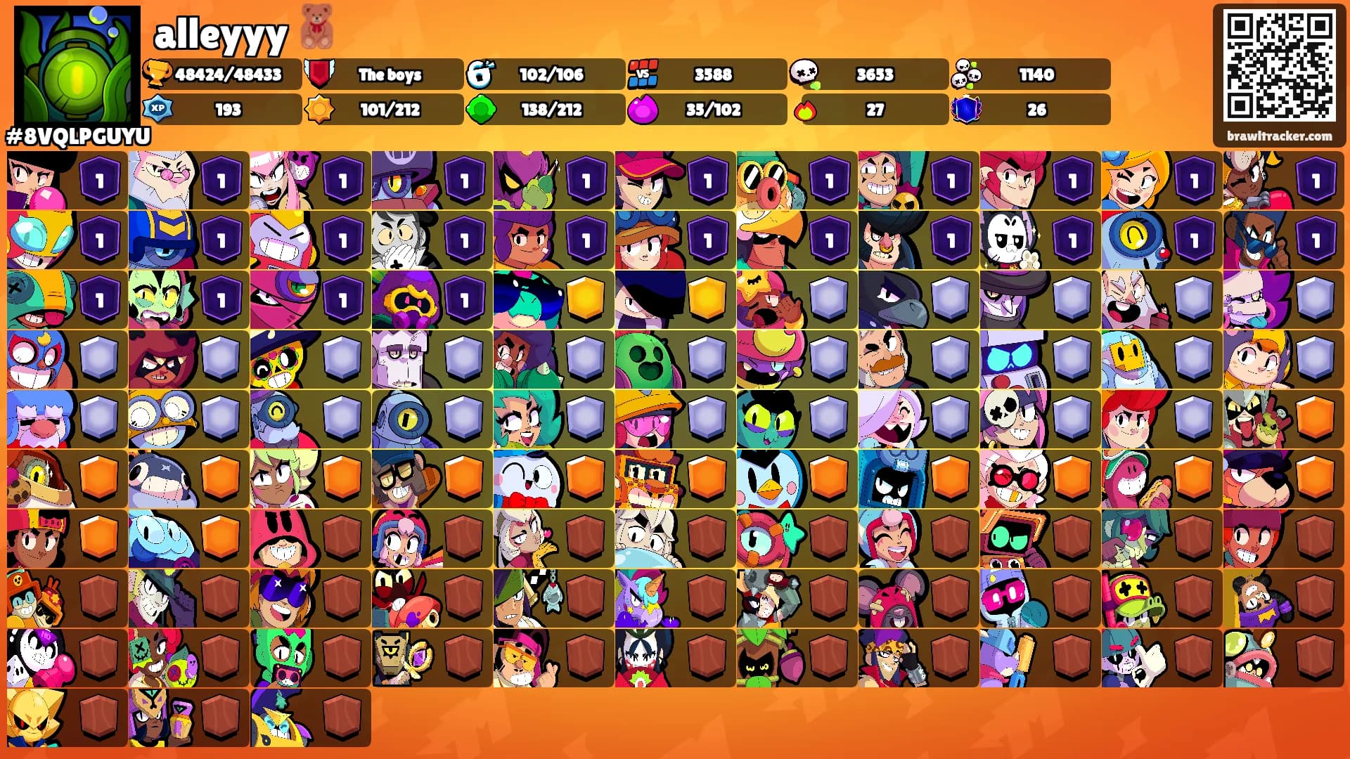 alleyyy 🧸's Ranks