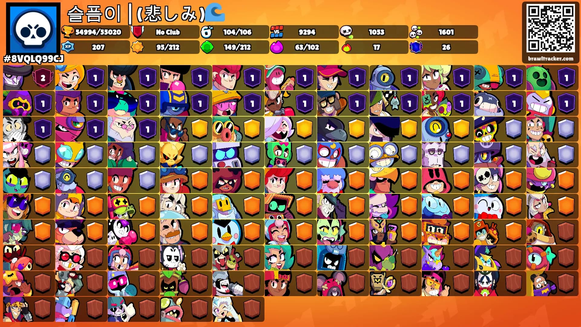 슬픔이 |(悲しみ)🌊's Ranks