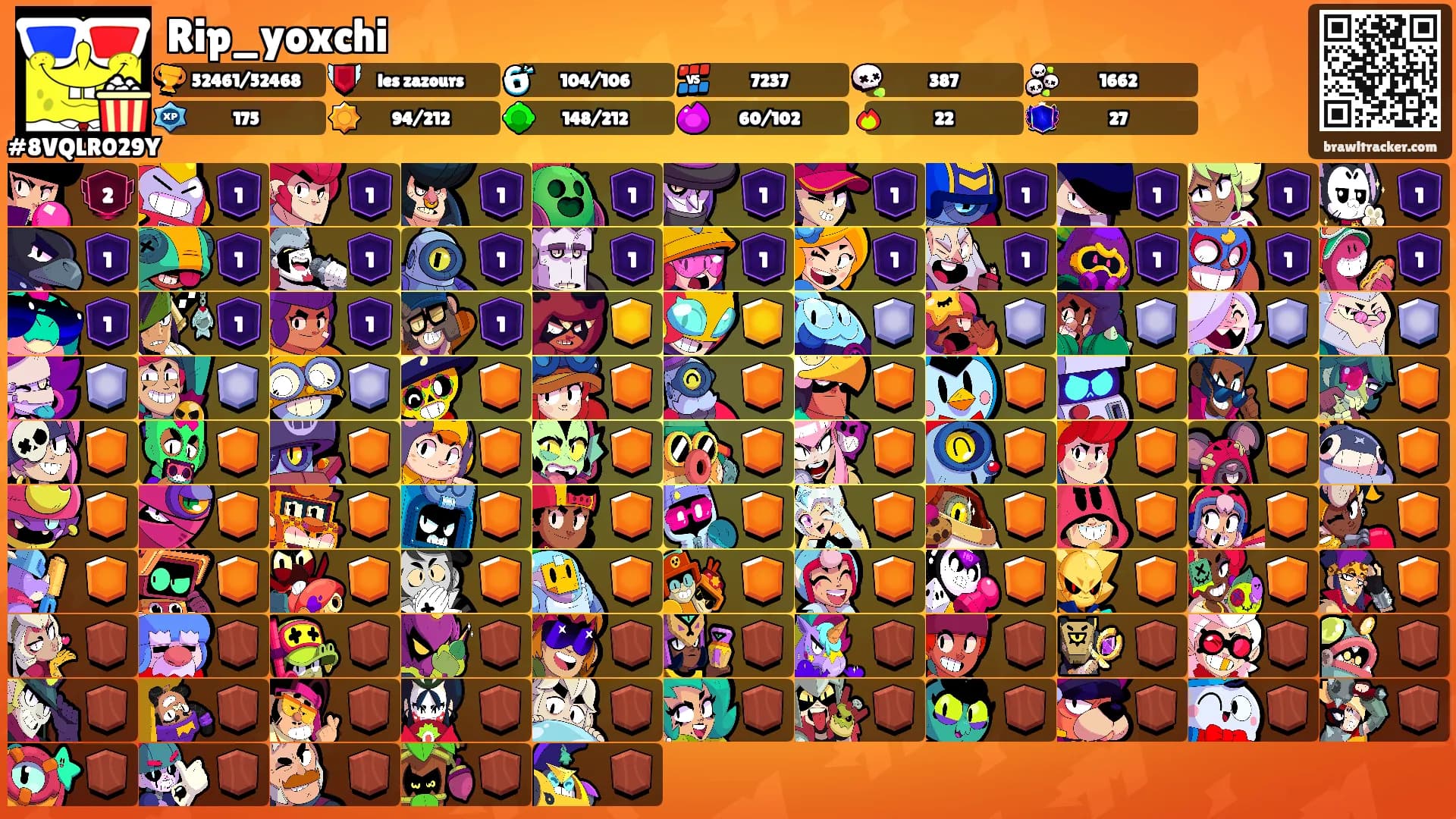 Rip_yoxchi's Ranks