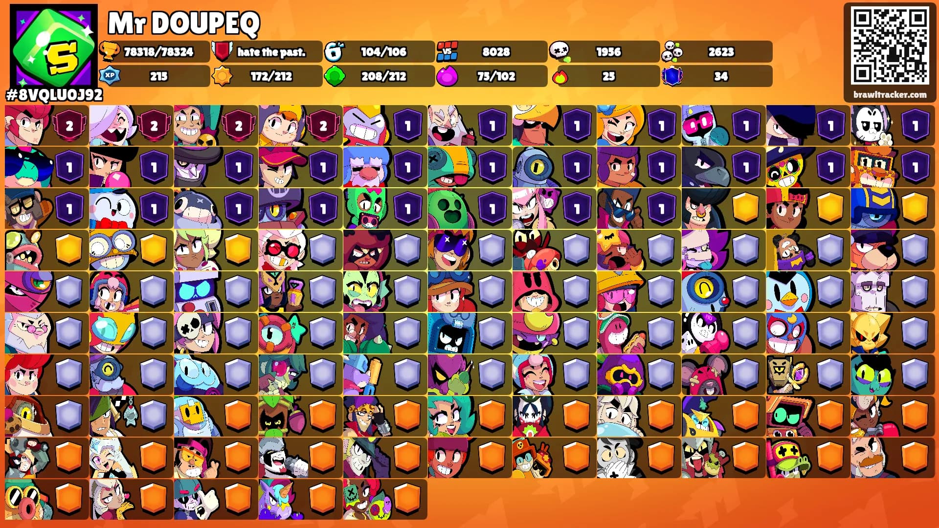Mr DOUPEQ's Ranks