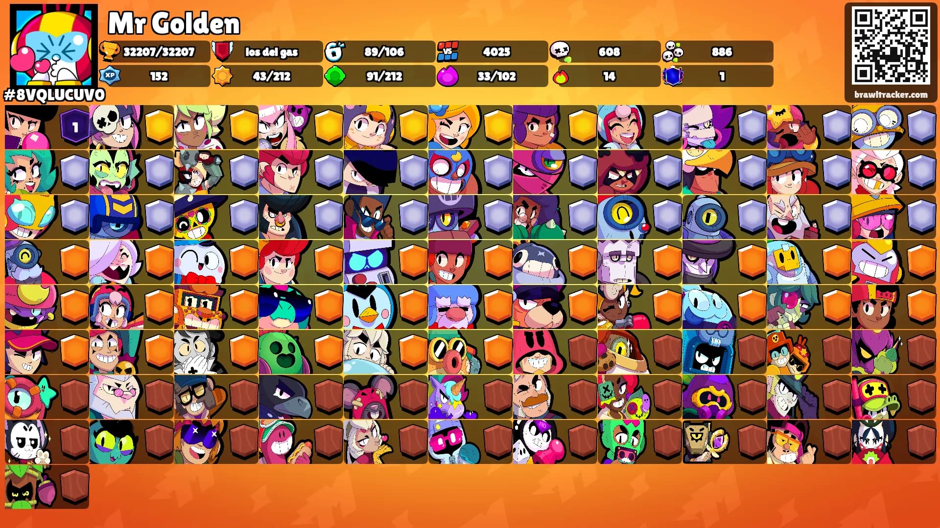 Mr Golden's Ranks
