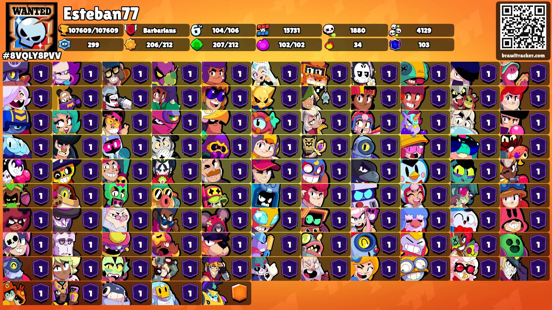 Esteban77's Ranks