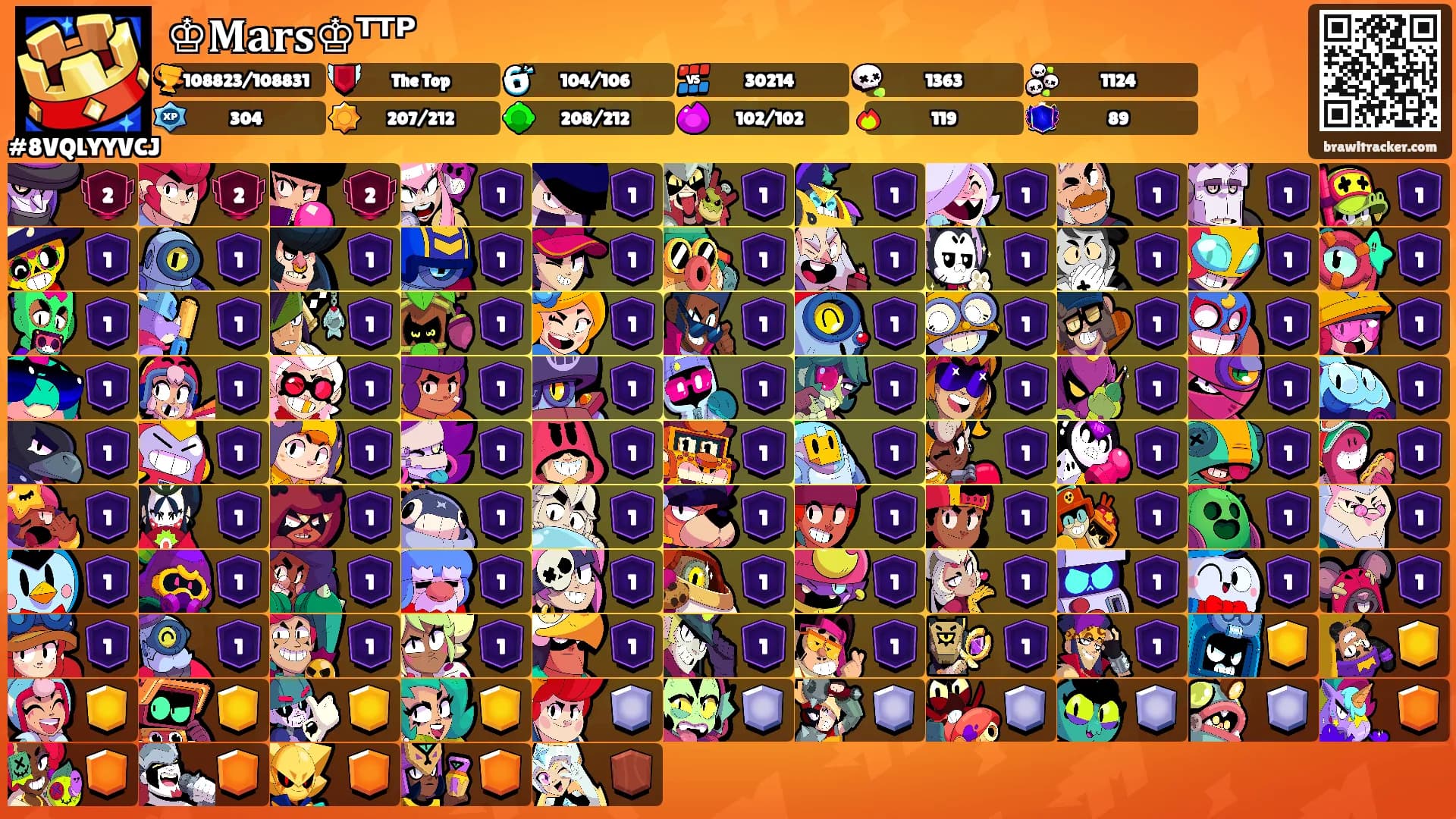 ♔𝐌𝐚𝐫𝐬♔ᵀᵀᴾ's Ranks