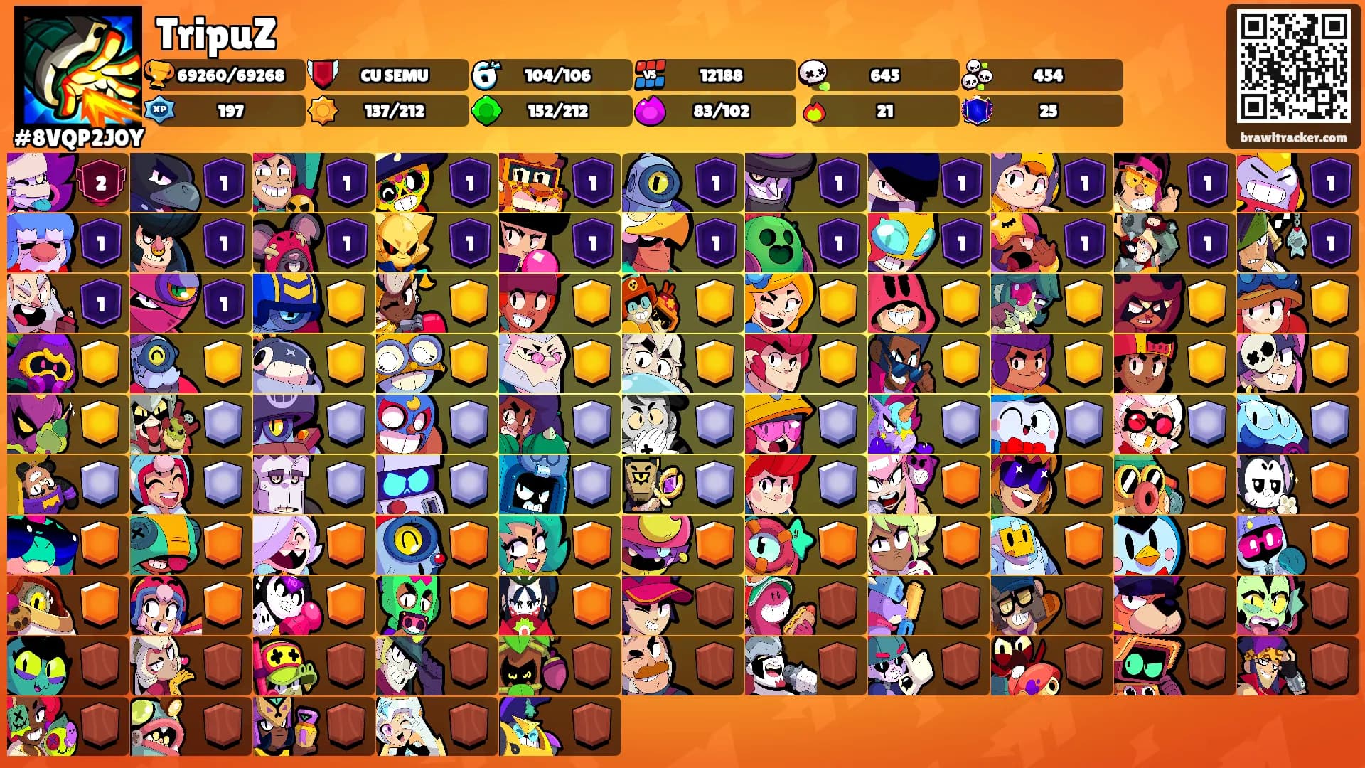 TripuZ's Ranks