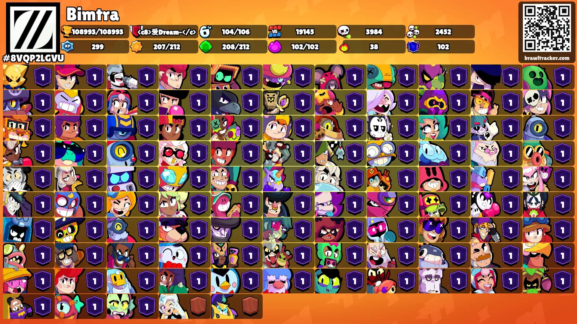 Bimtra's Ranks