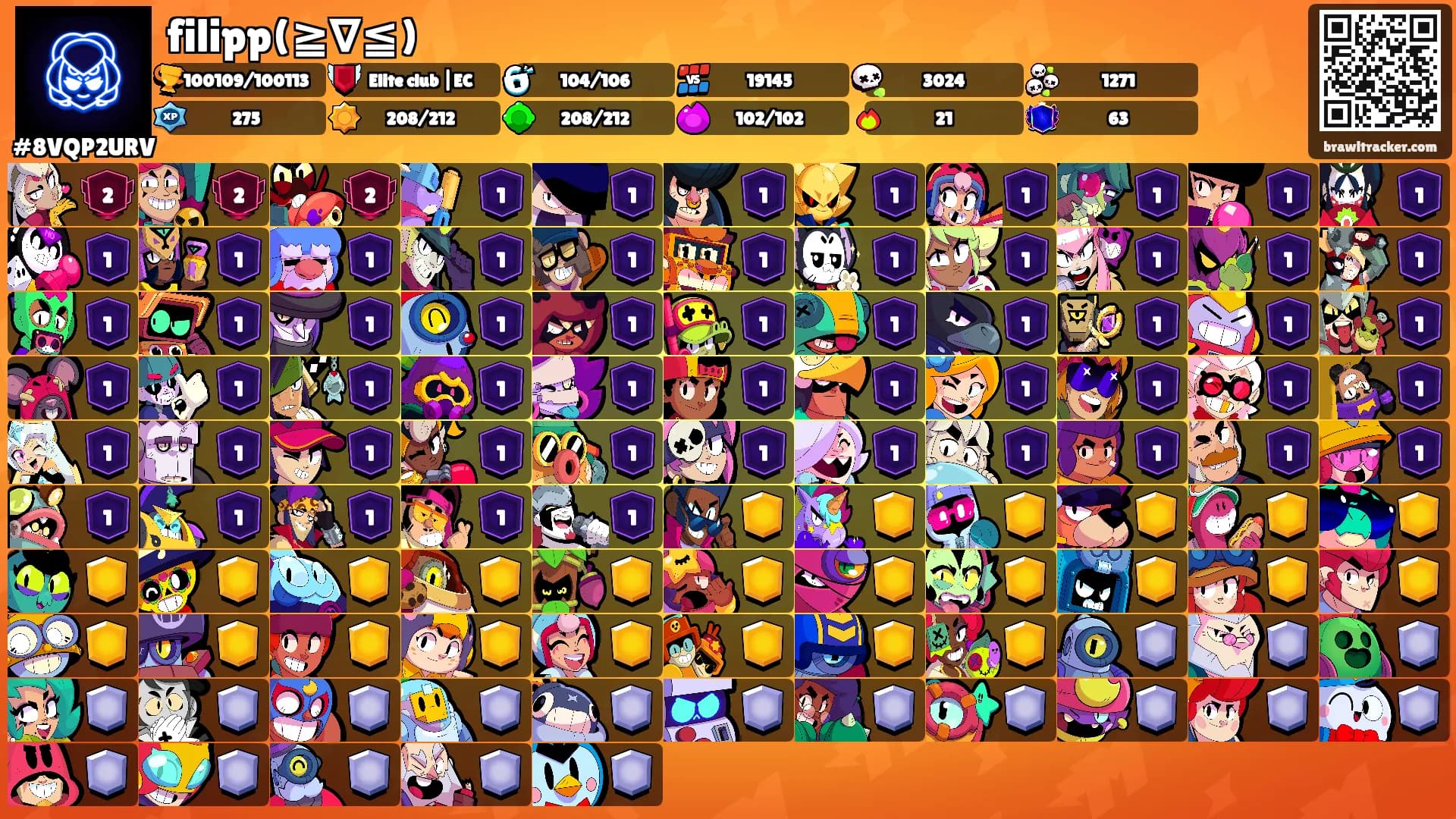 filipp(≧∇≦)'s Ranks