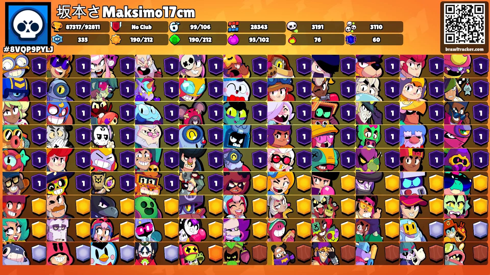坂本さMaksimo17cm's Ranks