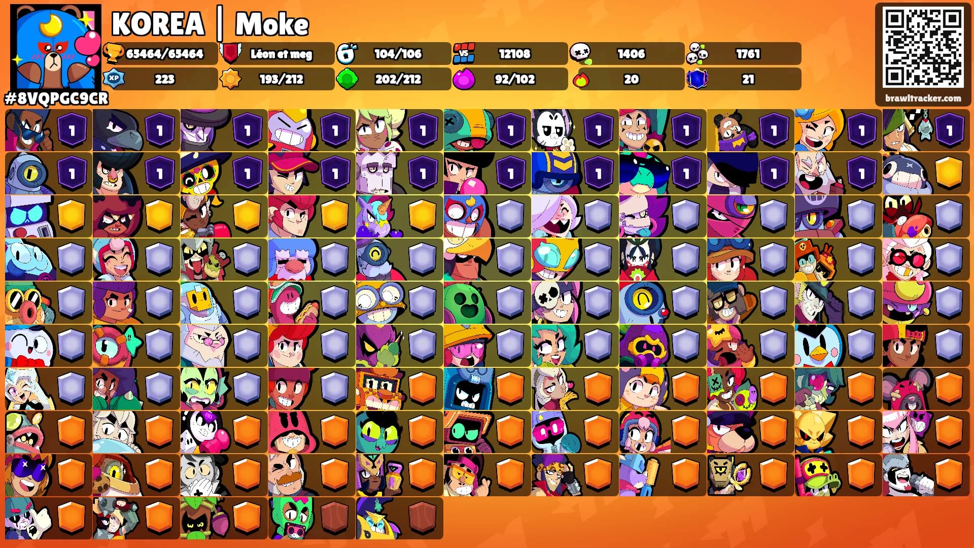 KOREA | Moke's Ranks