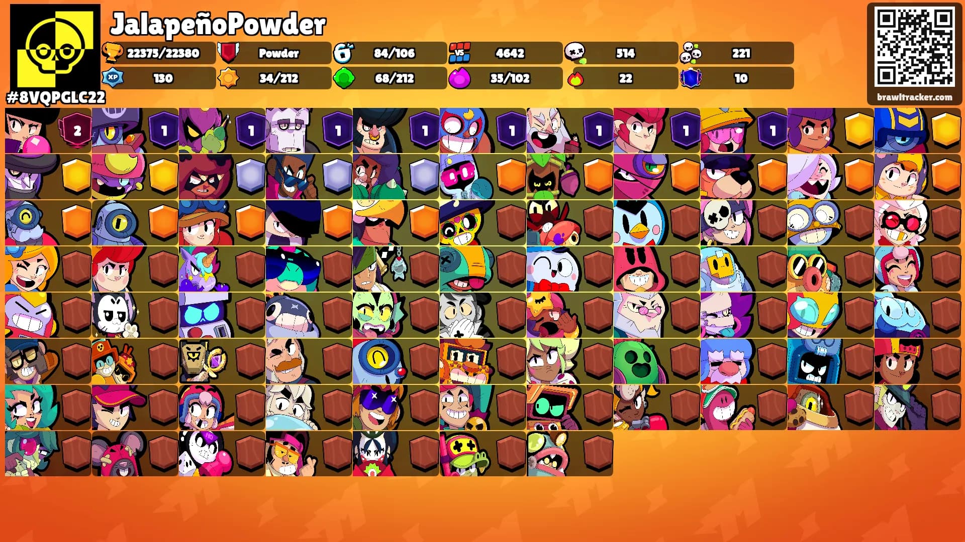 JalapeñoPowder's Ranks