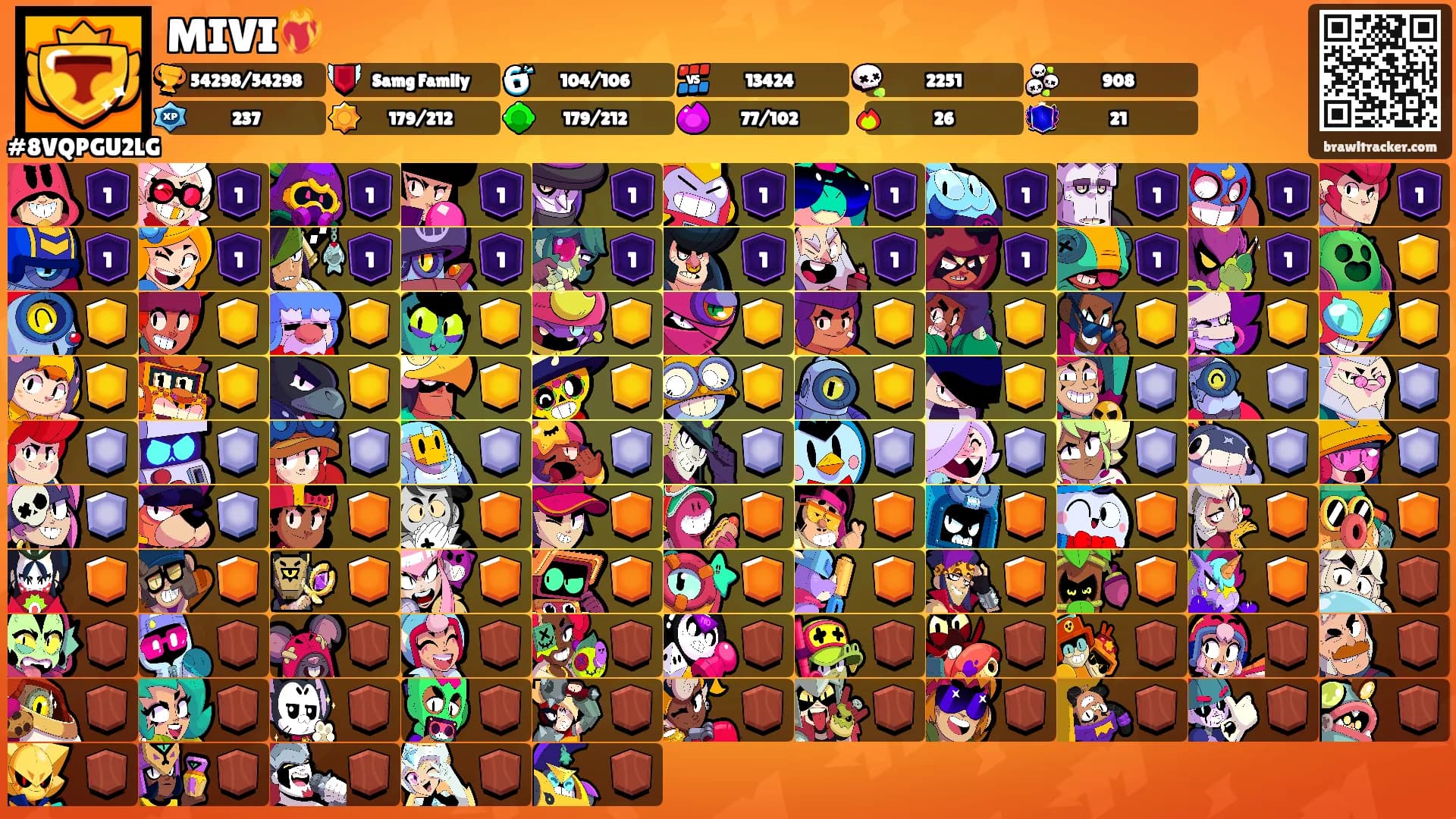 MIVI❤️‍🔥's Ranks