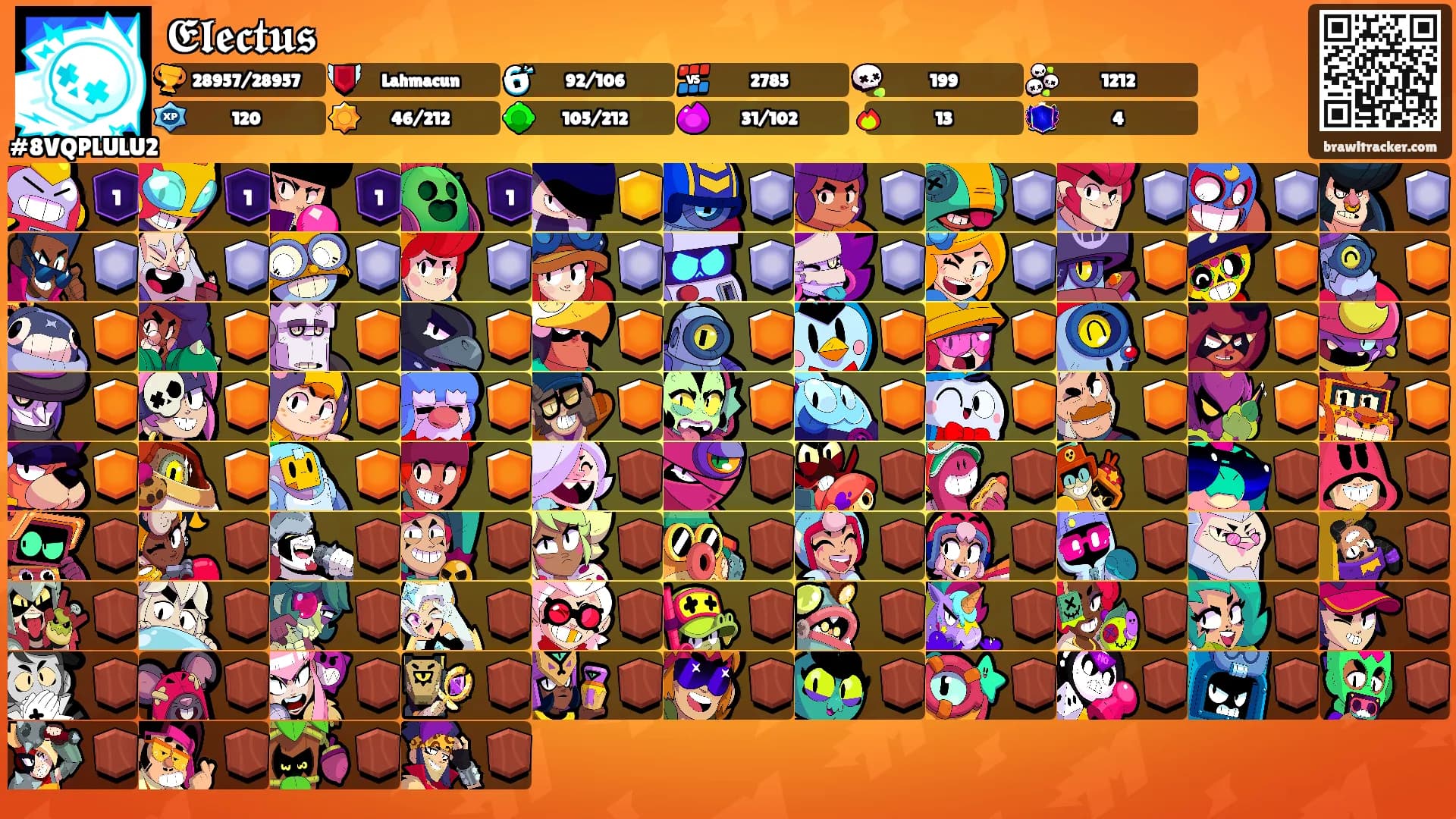 𝕰𝖑𝖊𝖈𝖙𝖚𝖘's Ranks