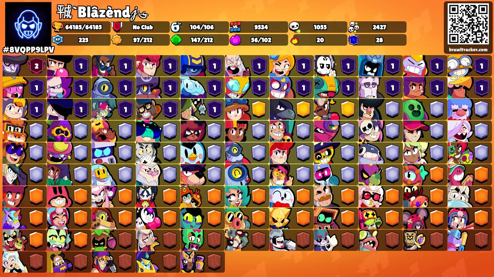 ㍻`Blâzènd𝒿༯'s Ranks