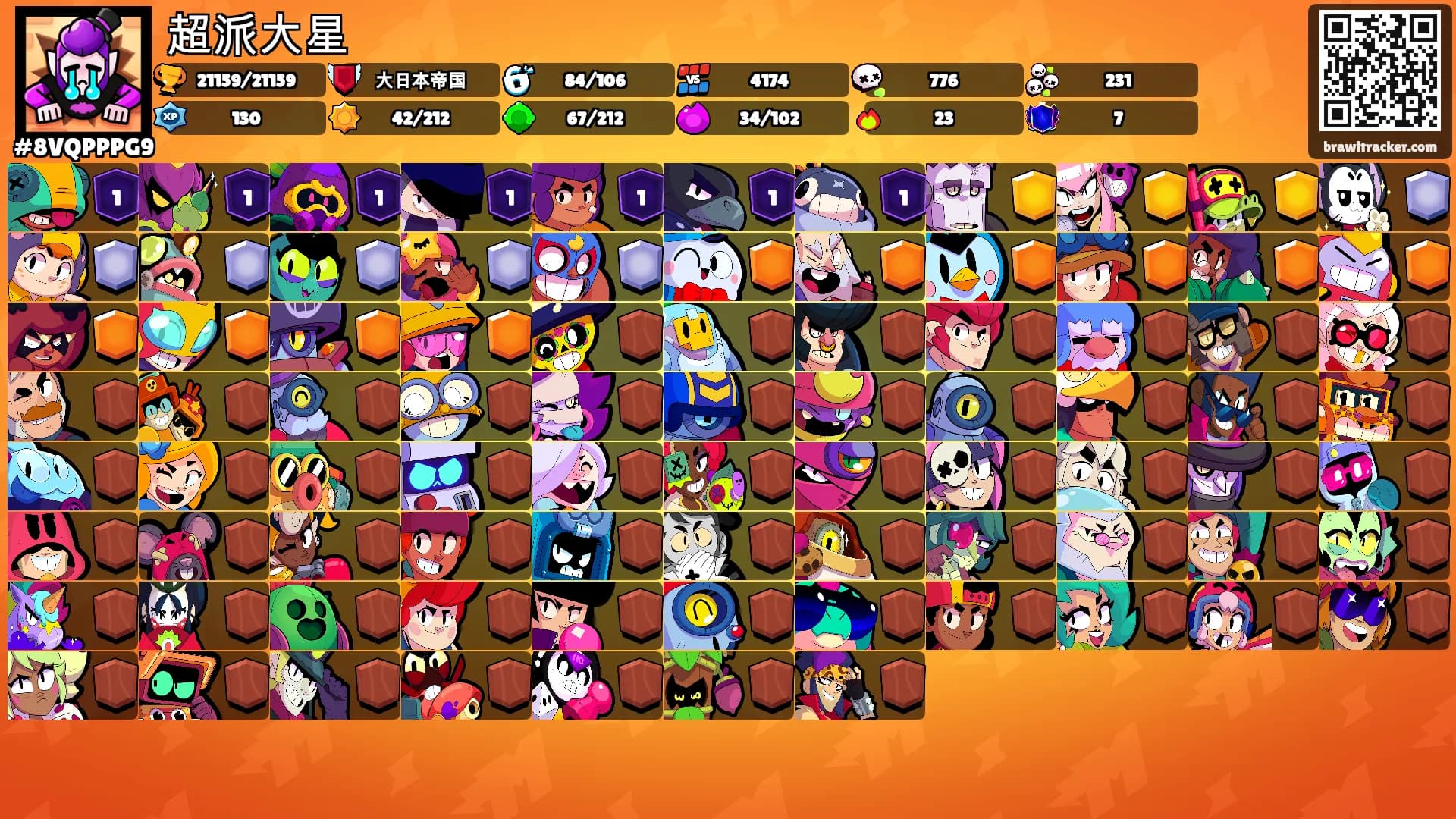 超派大星's Ranks