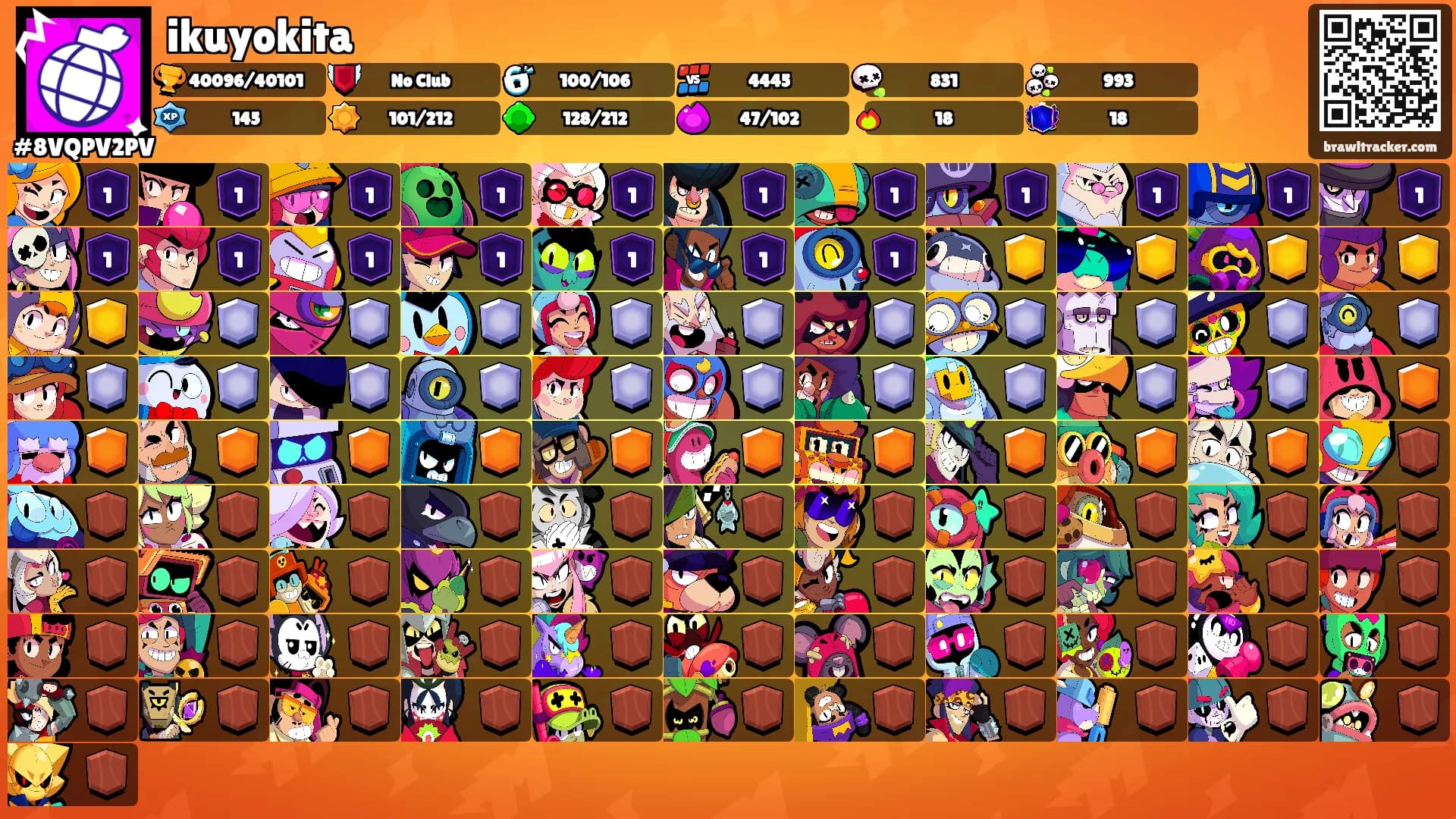 ikuyokita's Ranks