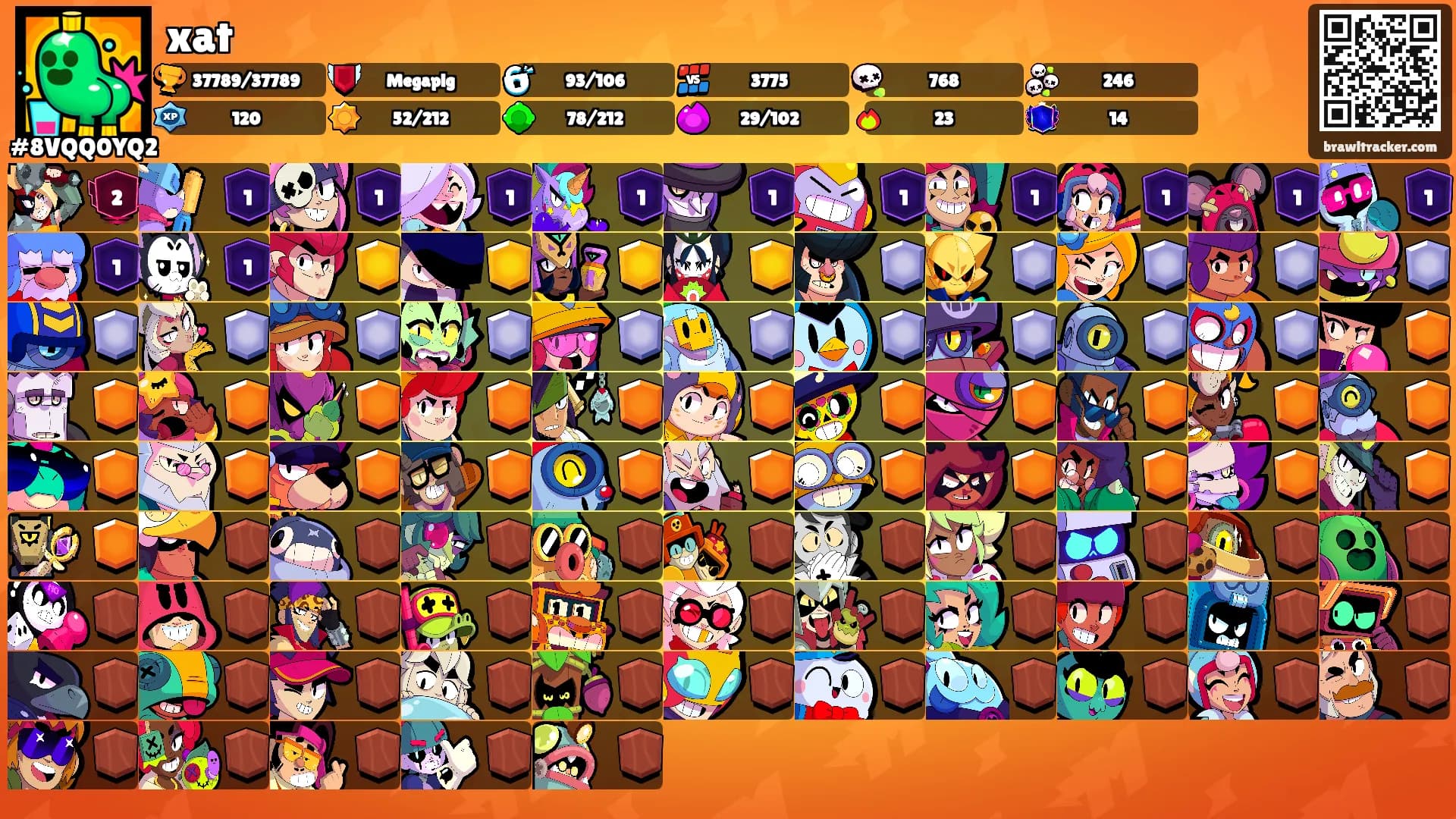 xat's Ranks