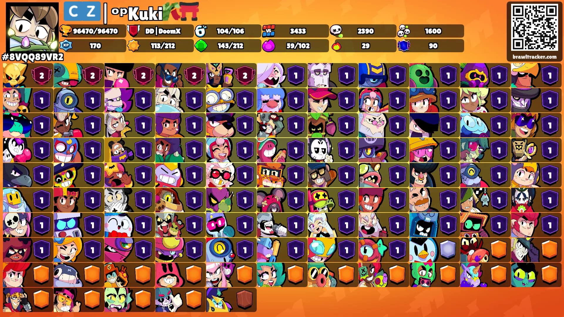 🇨🇿|ᵒᵖKuki🎋⛩️'s Ranks