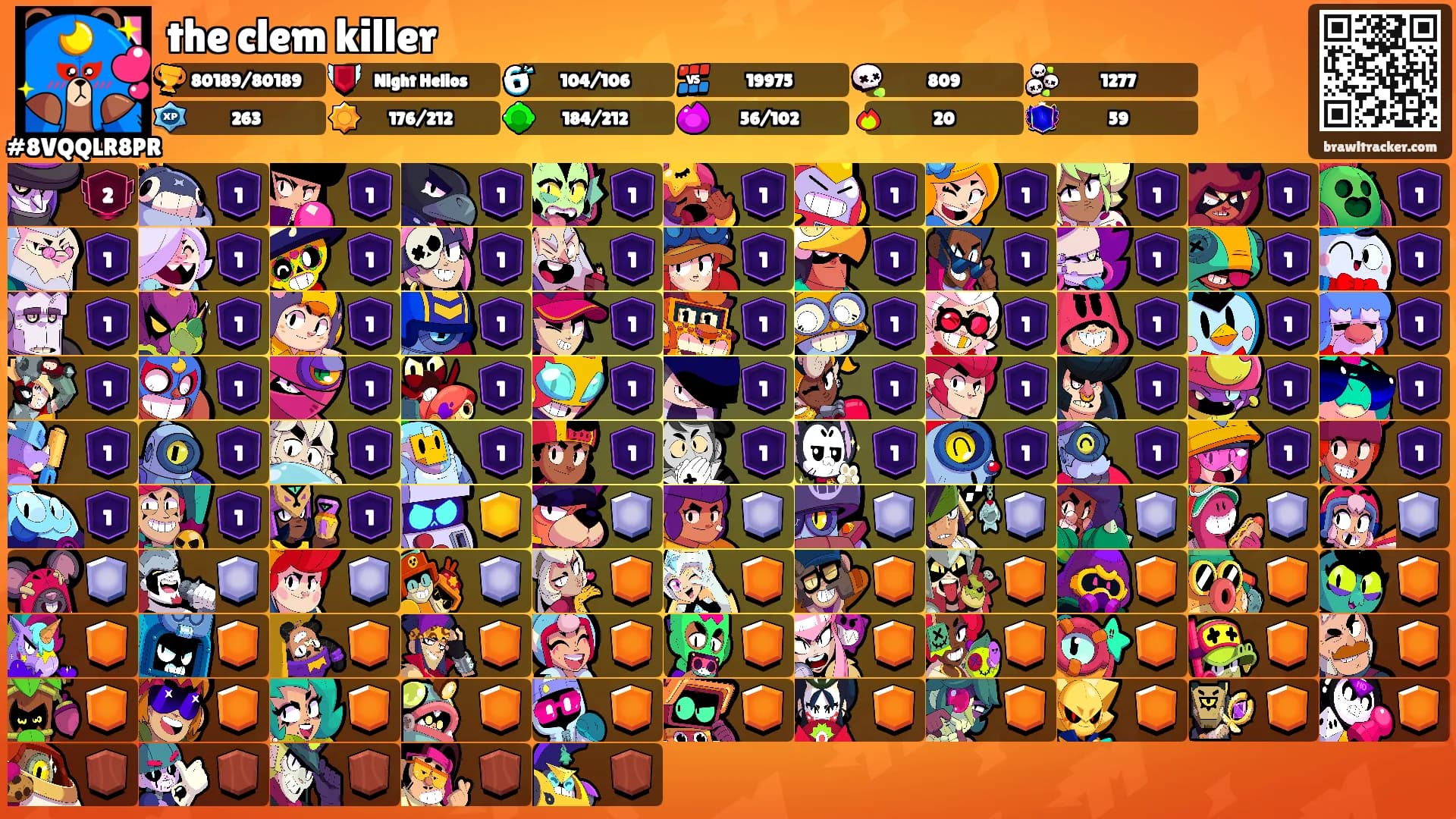 the clem killer's Ranks