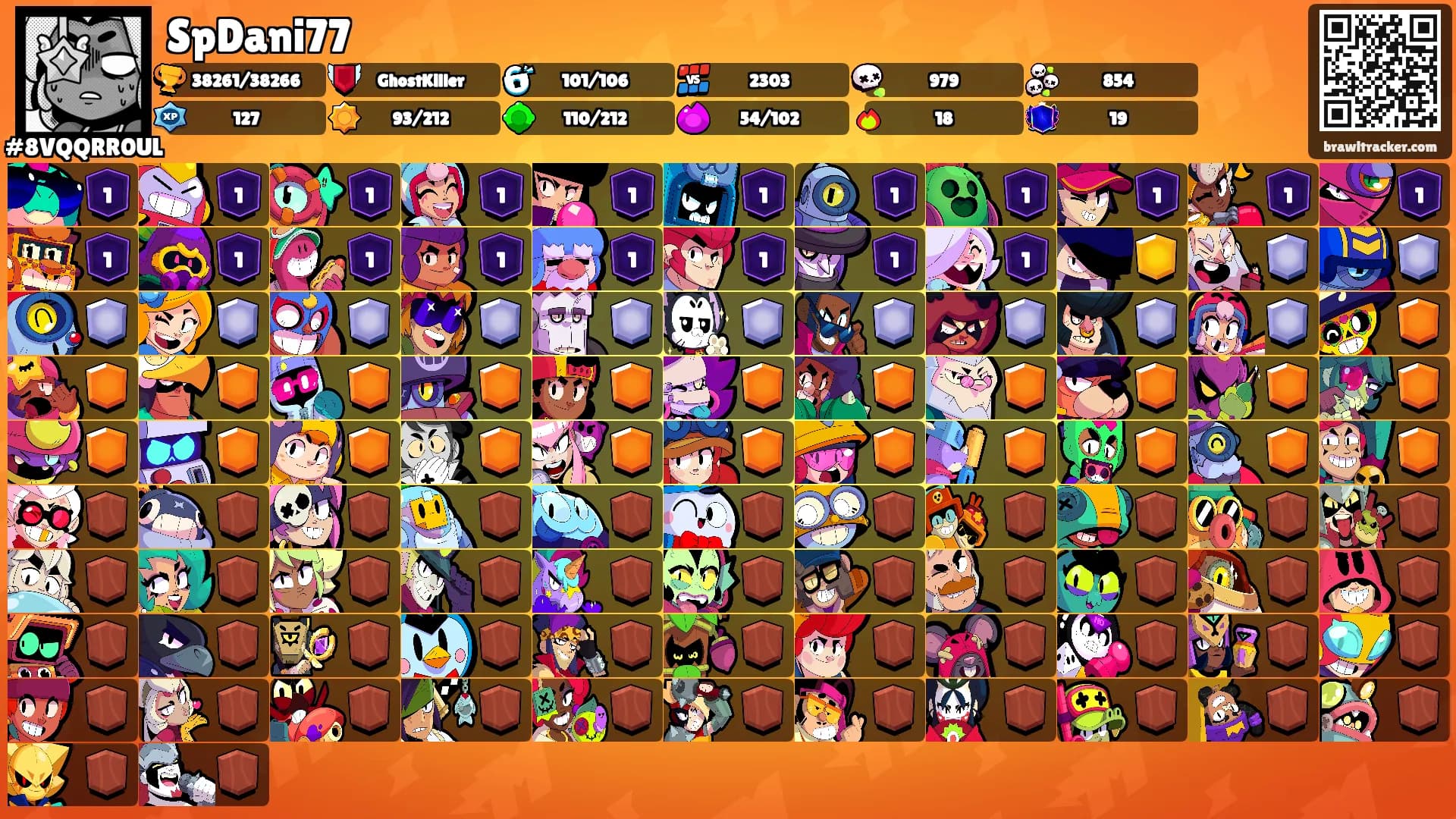 SpDani77's Ranks