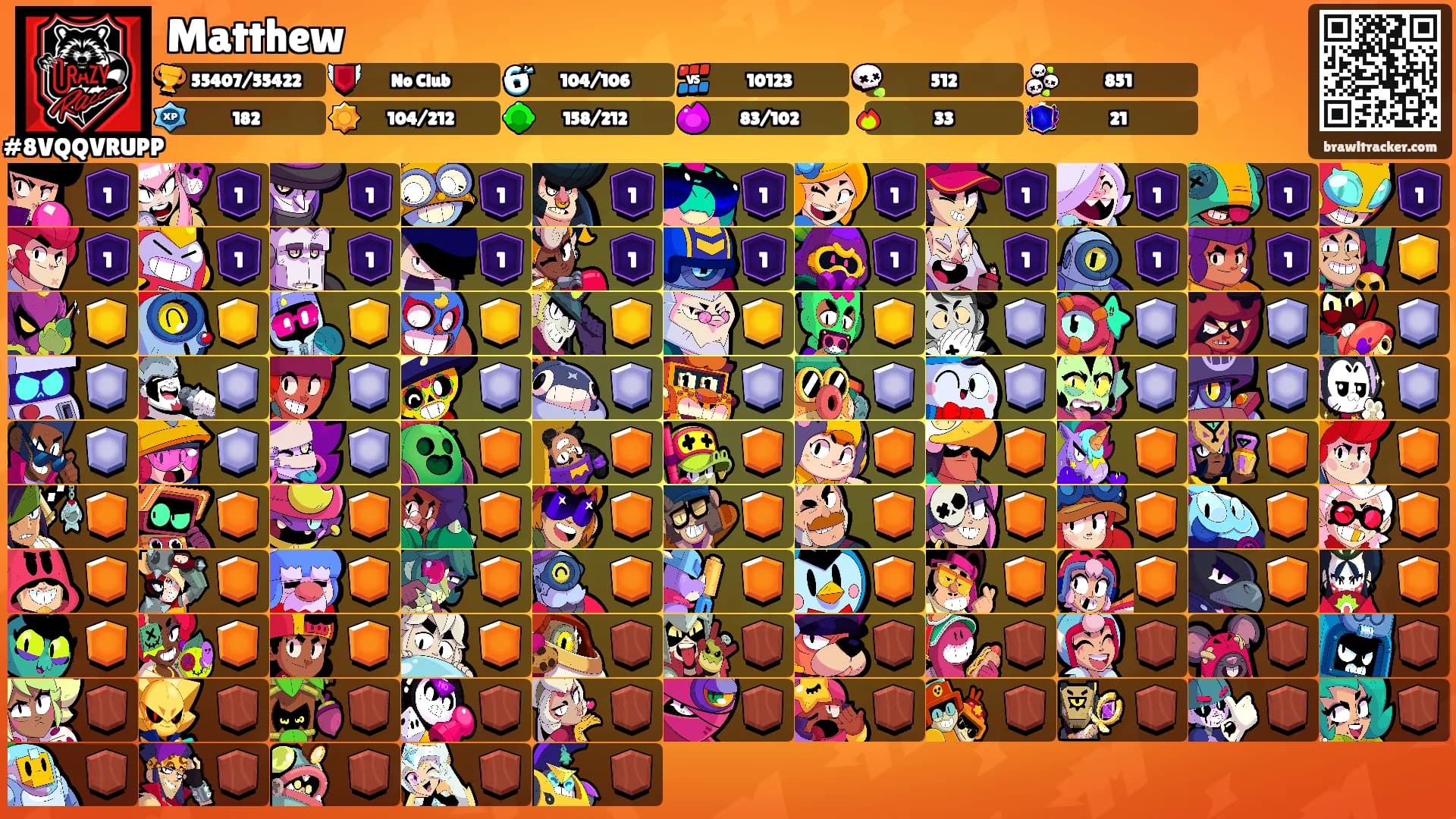 Matthew's Ranks