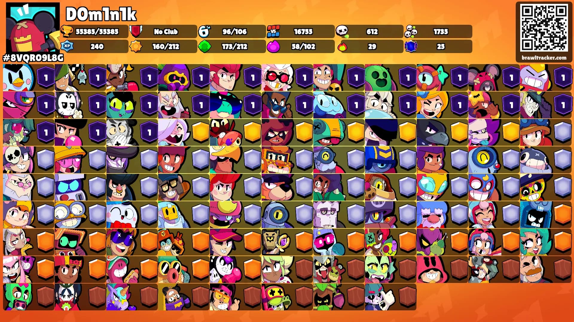D0m1n1k's Ranks