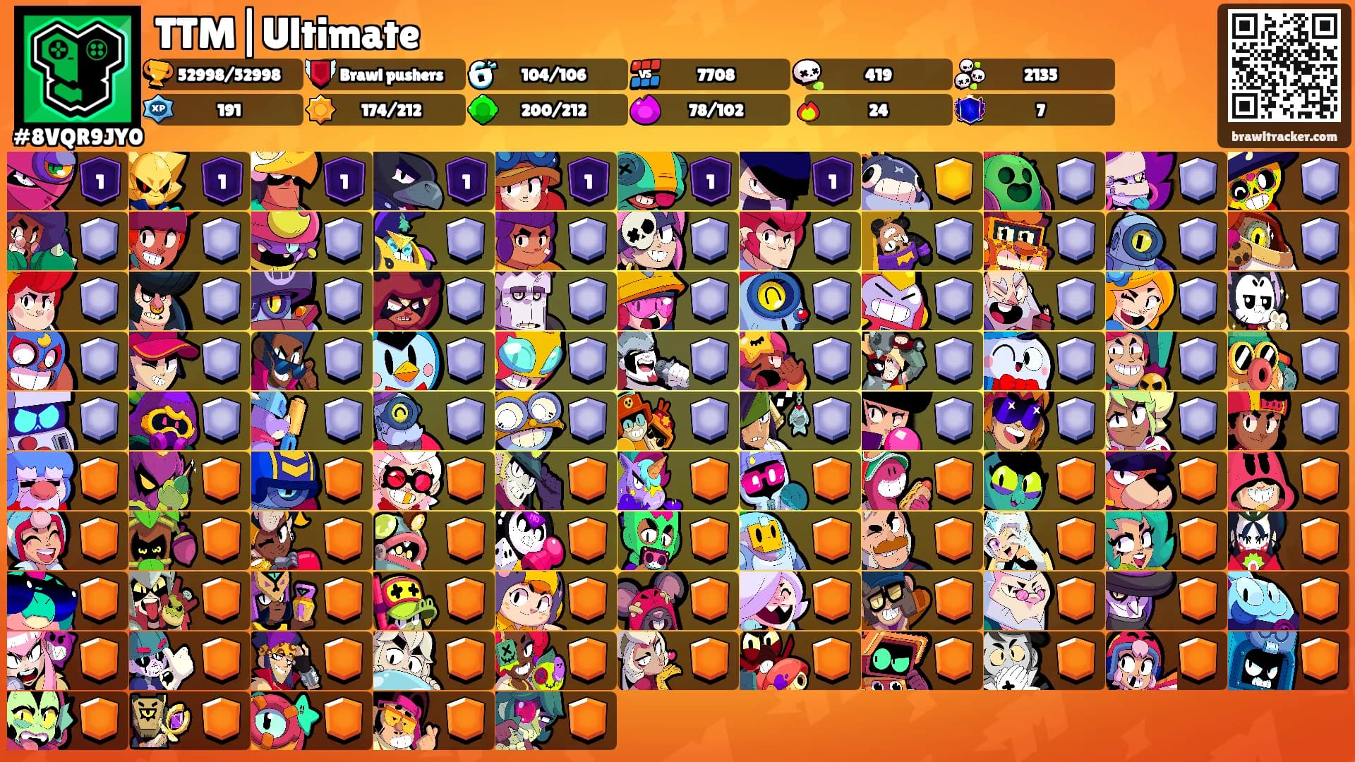 TTM|Ultimate's Ranks