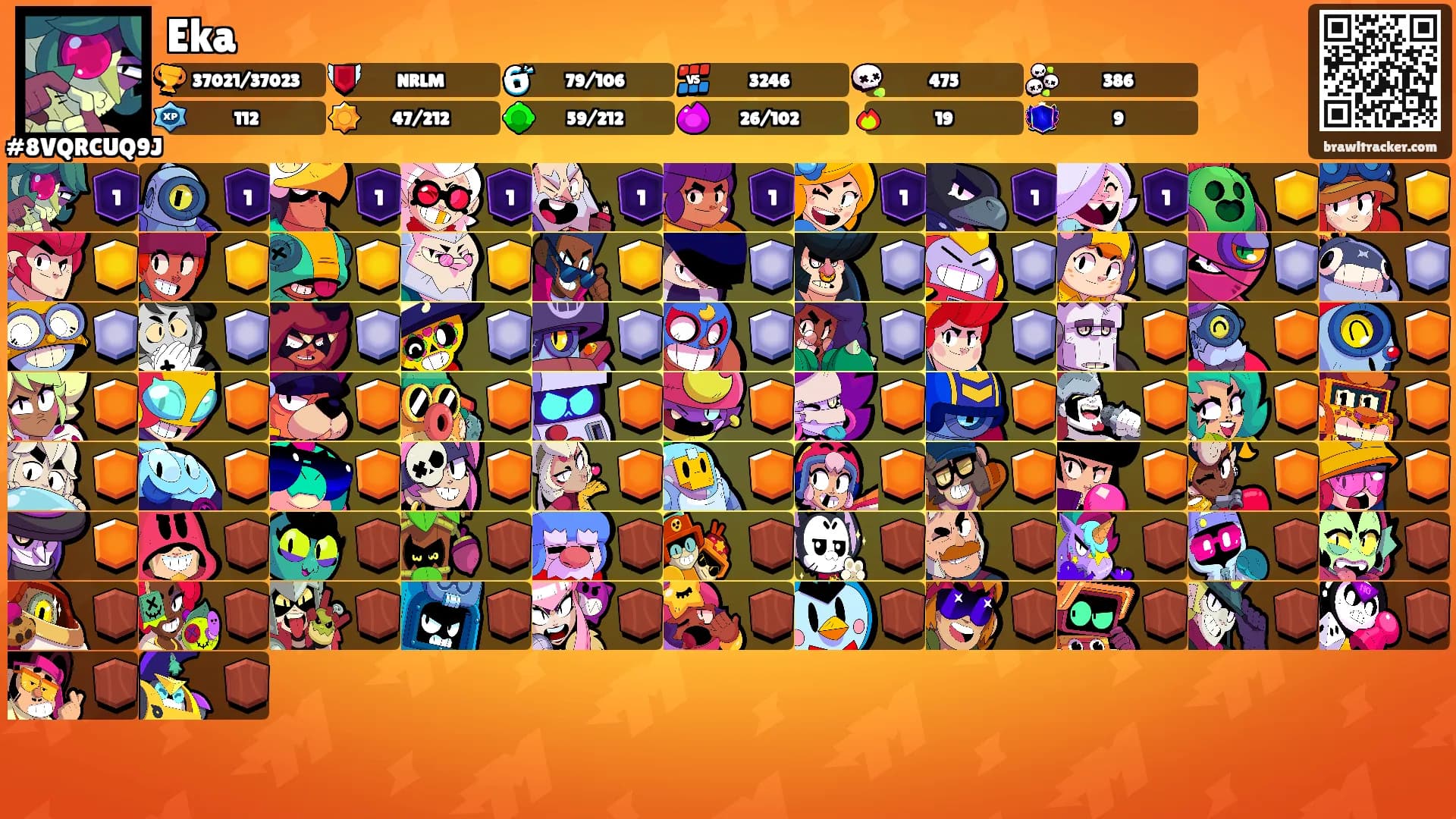 Eka's Ranks