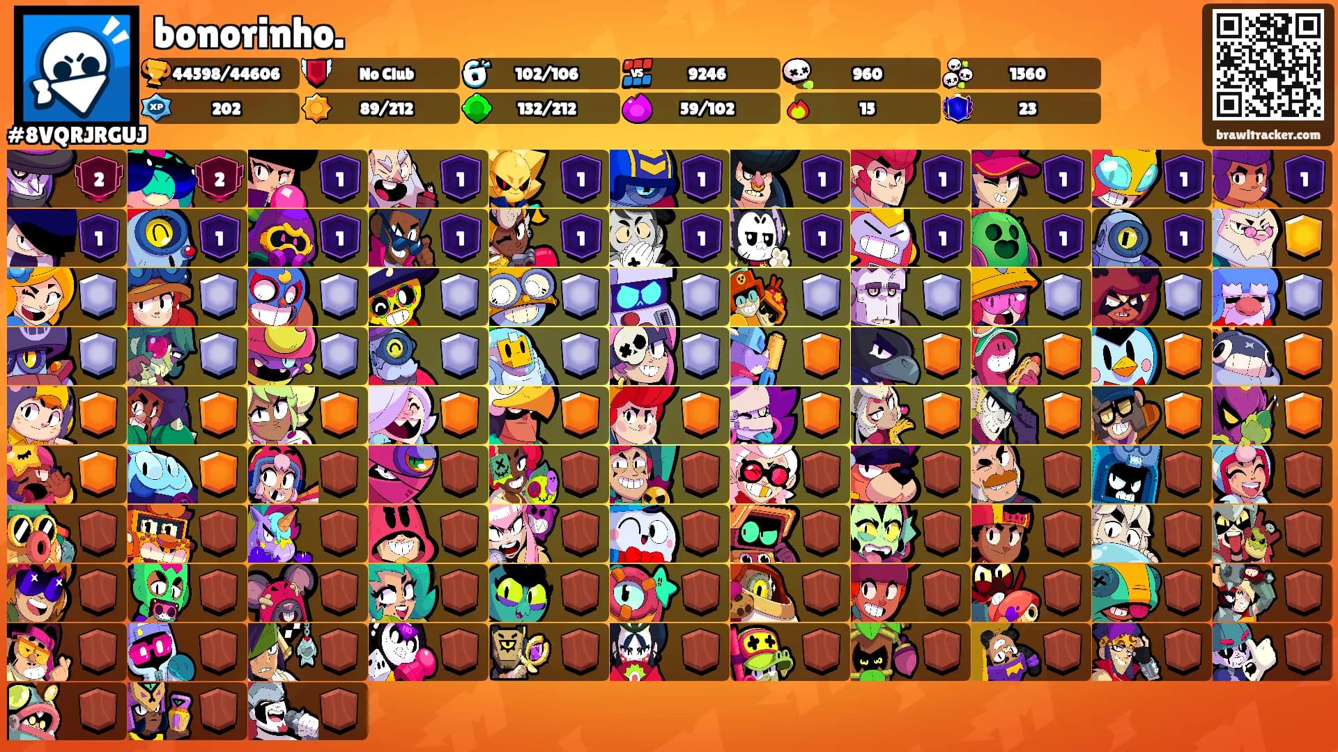 bonorinho.'s Ranks