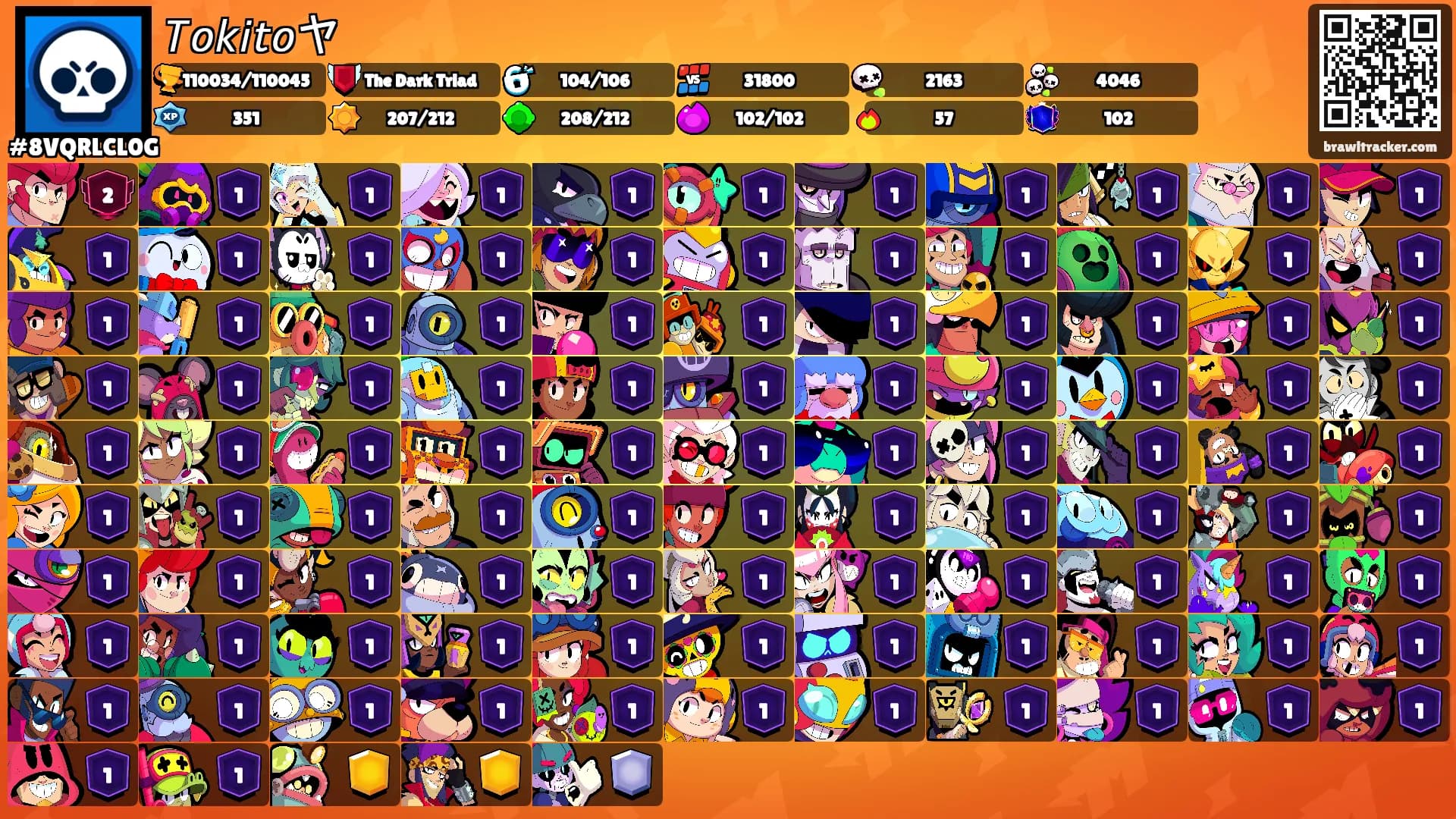 𝘛𝘰𝘬𝘪𝘵𝘰ヤ's Ranks