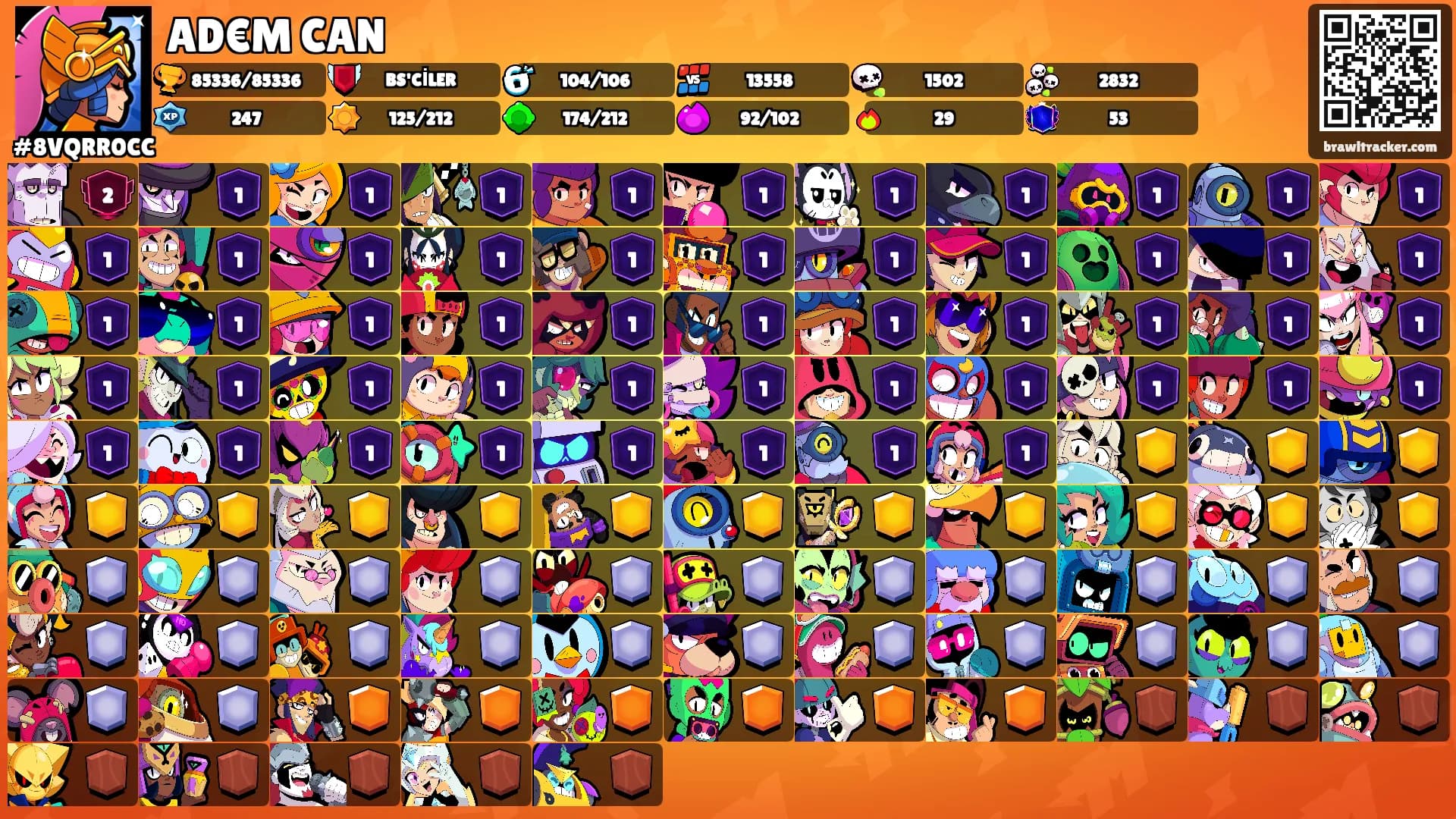 AD€M CAN's Ranks