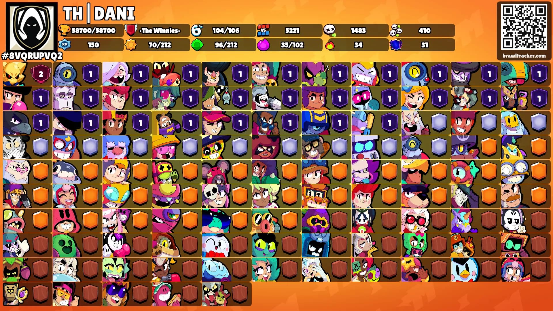 TH|DANI's Ranks