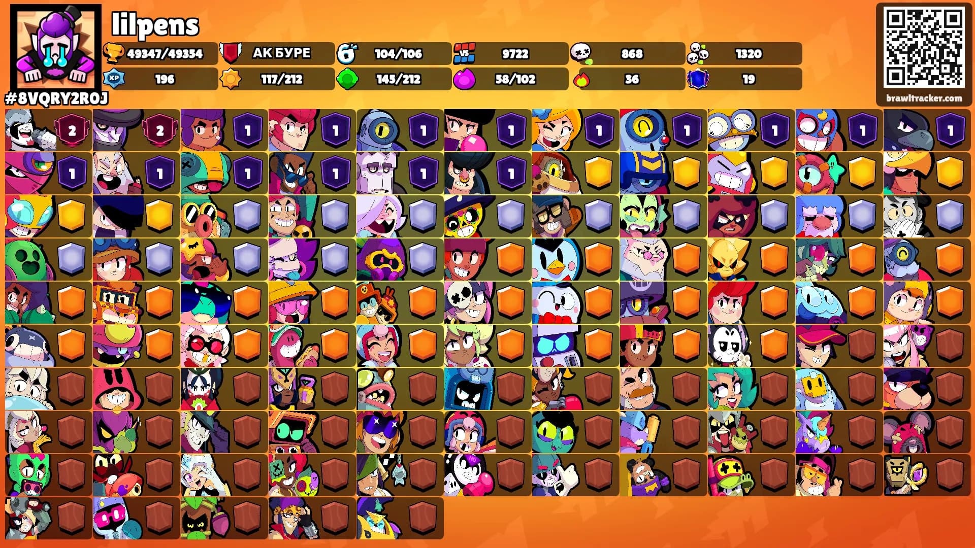 lilpens's Ranks