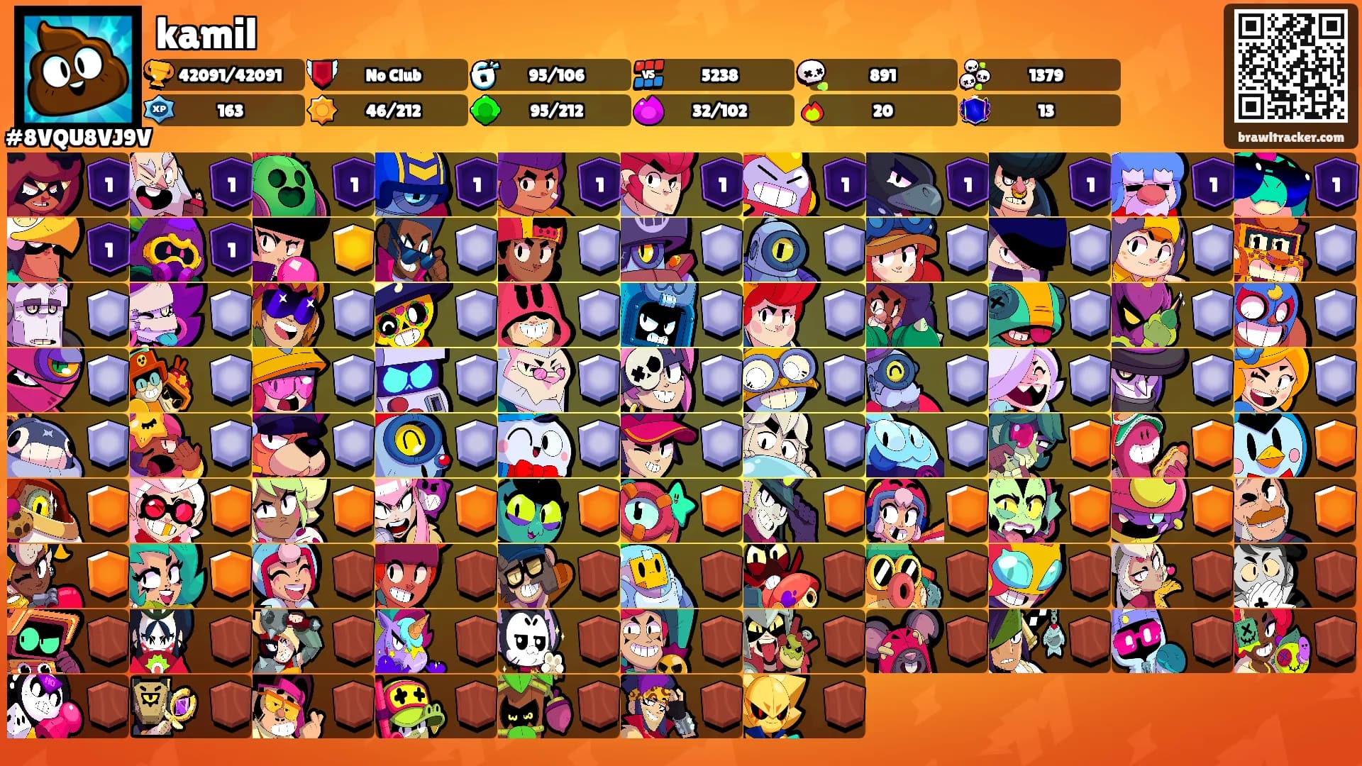 kamil's Ranks