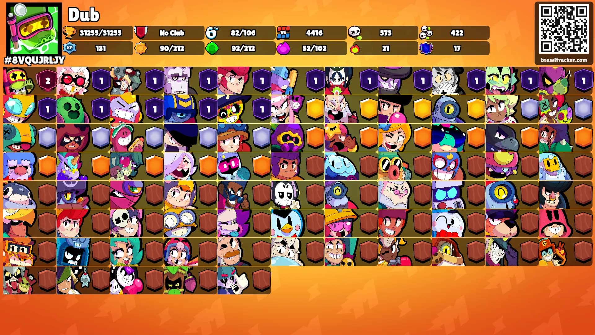 Dub's Ranks